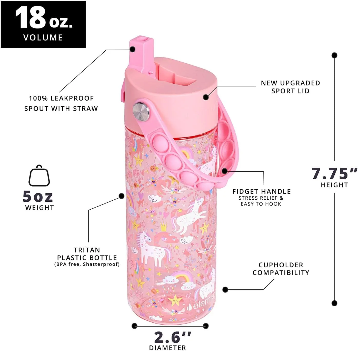 Elemental Leak Proof Water Bottles for Kids - Splash Kids Water Bottle for School with Pop-it Handle - Tritan Plastic Water Bottle with Straw - Mermaid & Pink Unicorn - 18oz (2 Pack)