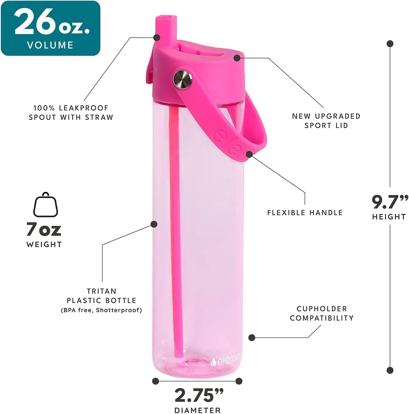 Elemental Splash Water Bottle with Straw - BPA-Free Tritan Plastic Reusable Water Bottle with Strap - Leak-Proof Waterbottle for Travel, Gym and Sports - 26oz
