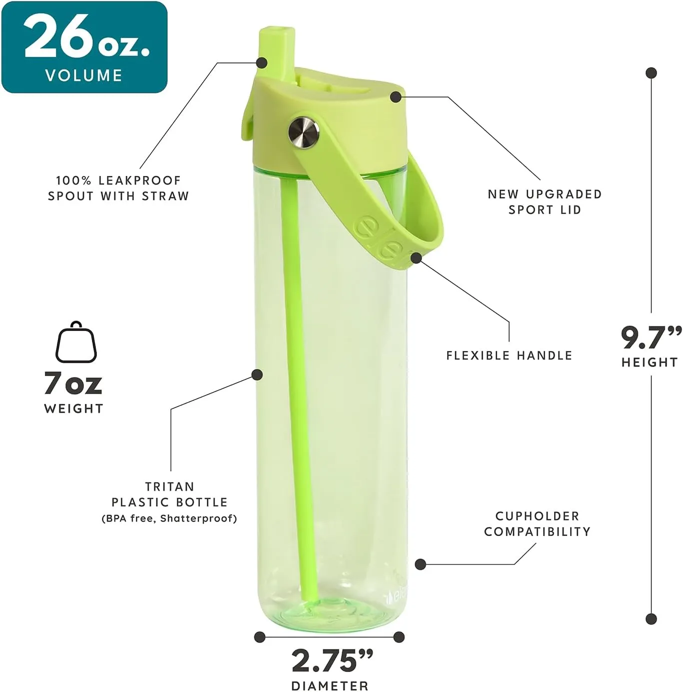 Elemental Splash Water Bottle with Straw - BPA-Free Tritan Plastic Reusable Water Bottle with Strap - Leak-Proof Waterbottle for Travel, Gym and Sports - 26oz