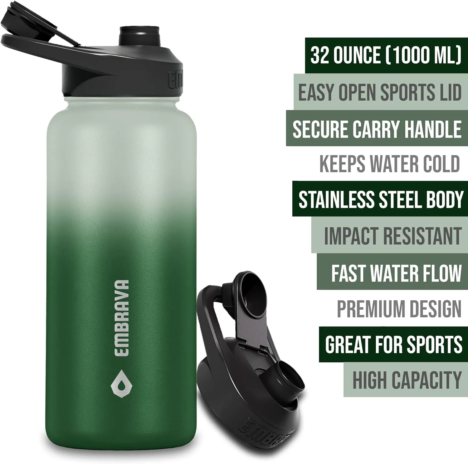 Embrava Insulated Sports Water Bottle - 32oz - Quick Open Lid for Gym, Workouts and Outdoors - Leak Proof - BPA & BPS Free - Double Walled & Stainless Steel