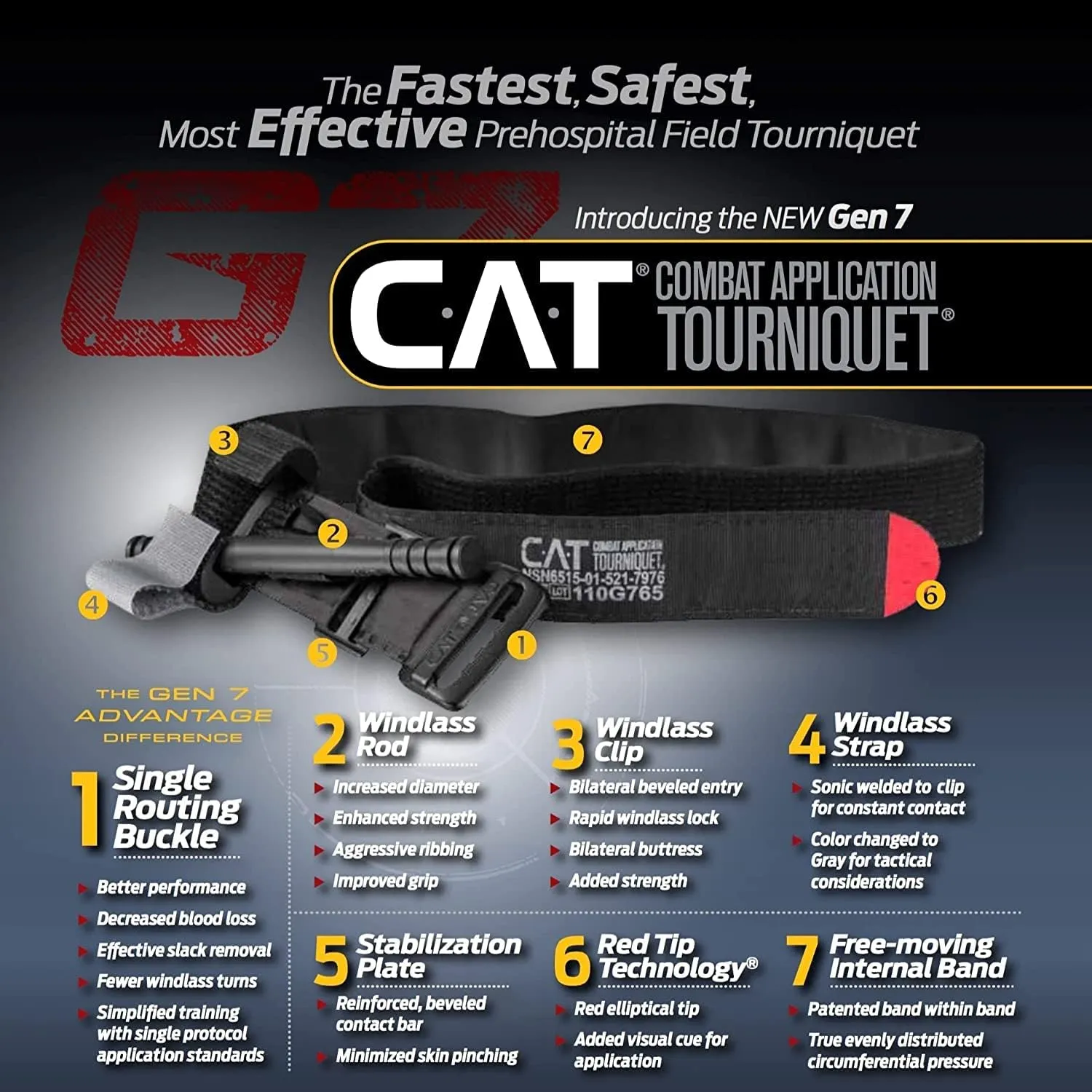 EVERLIT Advanced Emergency Trauma Kit, CAT GEN-7 Tourniquet Mil-Spec Nylon Laser Cut Pouch with 36" Splint, Military Combat Tactical IFAK for First Aid Response Bleeding Control