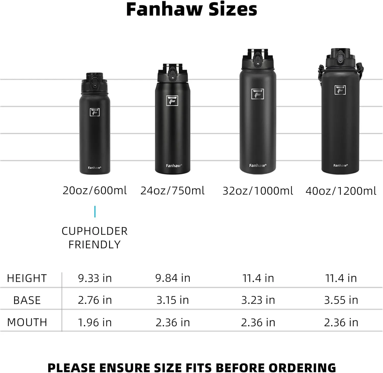 Fanhaw 20 Oz Insulated Stainless Steel Water Bottle with 1 Lid (Chug Lid) - For Kids, Women, Men | Leak & Sweat Proof with Anti-Dust Lid (Black)