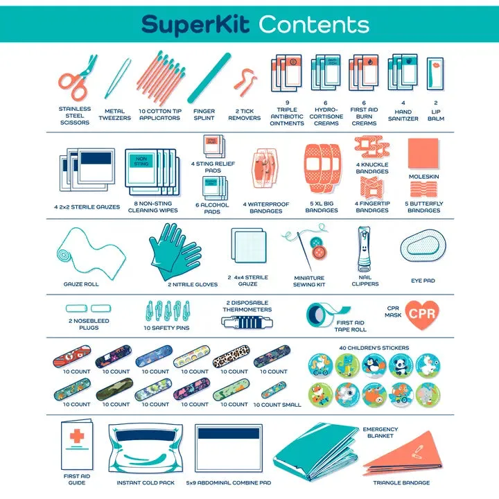 First Aid Superkit (270 Pcs)