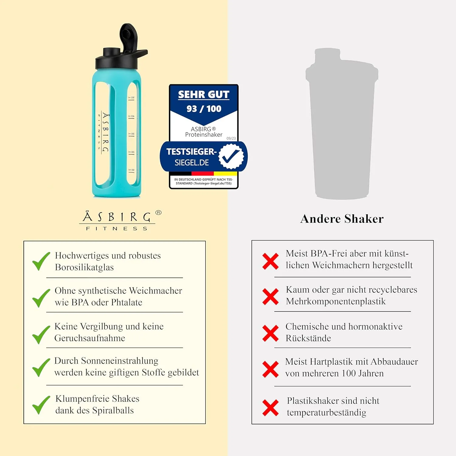 Fitness | Glass Protein Shaker | Protein Shaker | Drinking Bottle | with Spiral Ball - Aqua