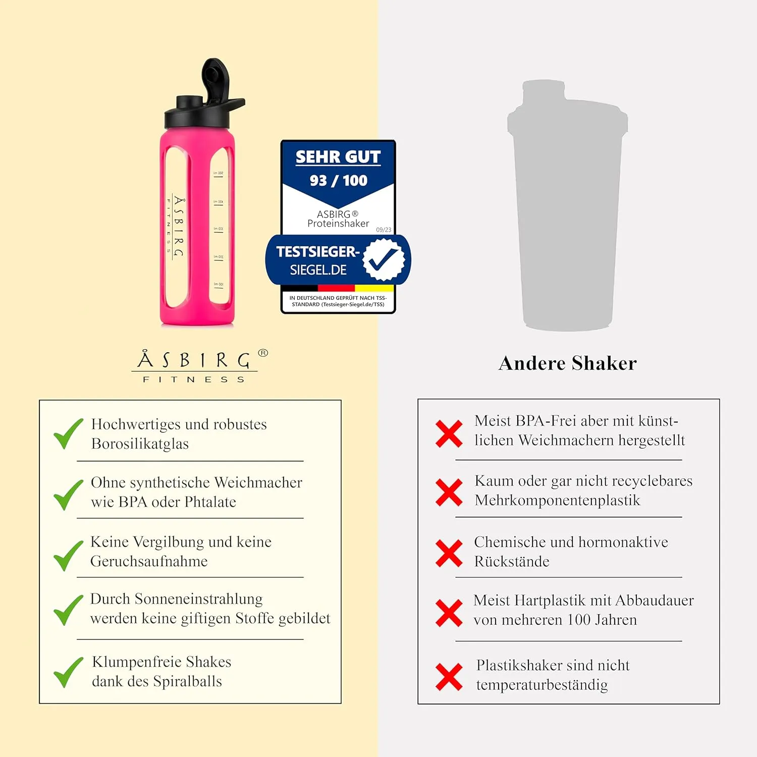 Fitness | Glass Protein Shaker | Protein Shaker | Drinking Bottle | with Spiral Ball | Pink
