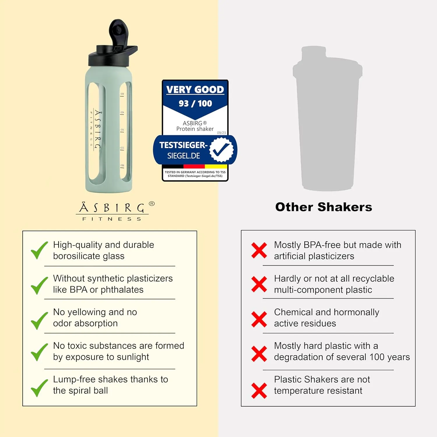 Fitness | Protein Shaker Made of Glass | Protein Shaker | Drinking Bottle | with Spiral Ball | Black (pastel green)