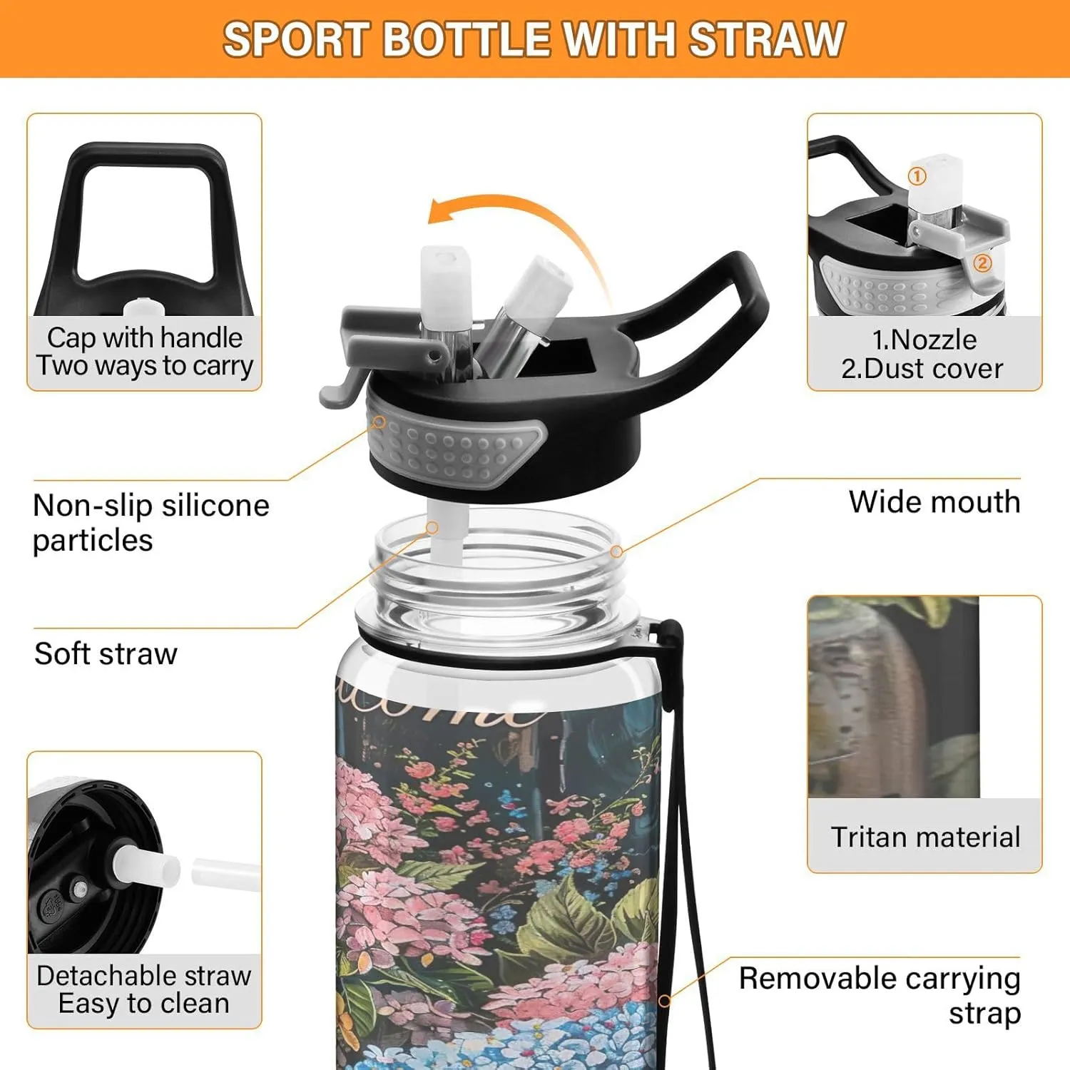 Floral Jars Water Bottles 32 Oz BPA-Free Water Jugs for Drinking for Sports, Cycling, Bike