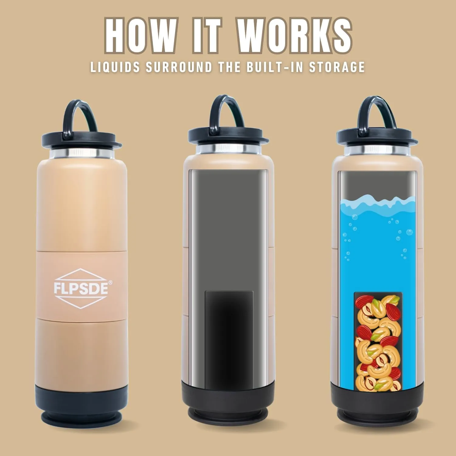 FLPSDE Dual Chamber Water Bottle with Integrated Storage Compartment for Snacks and More - Stainless Steel, Vacuum Insulated - 2 in 1 Container for Travel, School, Hiking, Sports, Work, Office, Gift