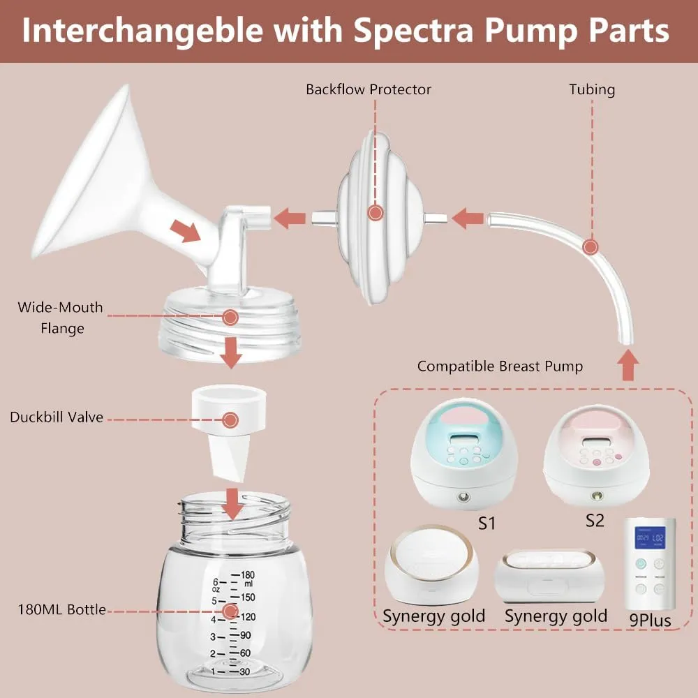 Full Breast Pump Parts with 24mm Flange Set for Spectra S2 S1 9 Plus, Replacement Breast Accessories Include Flanges, Valves, Backflow Protectors, Tubings and Bottles for Spectra Breast Pump Parts