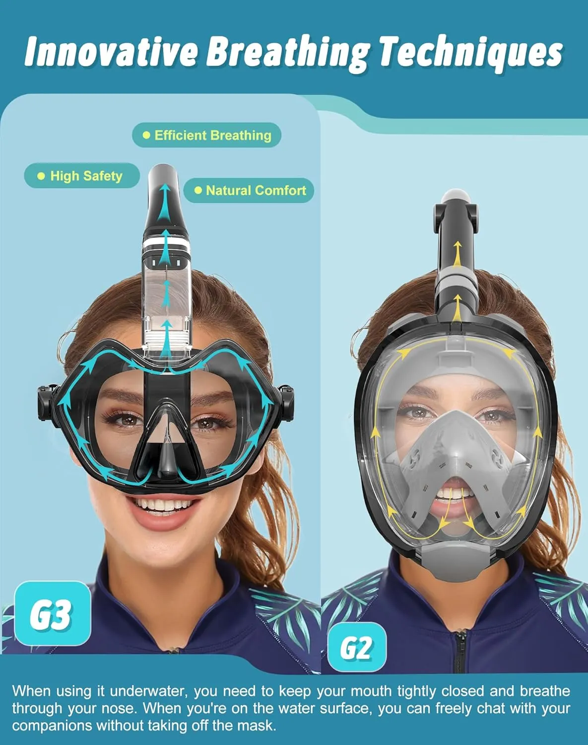 Greatever Half Face Diving Mask, Innovative with Nose Breathing, Comfortable & Breathable Fit,Detachable Breathing Tube,and Home Water Sports