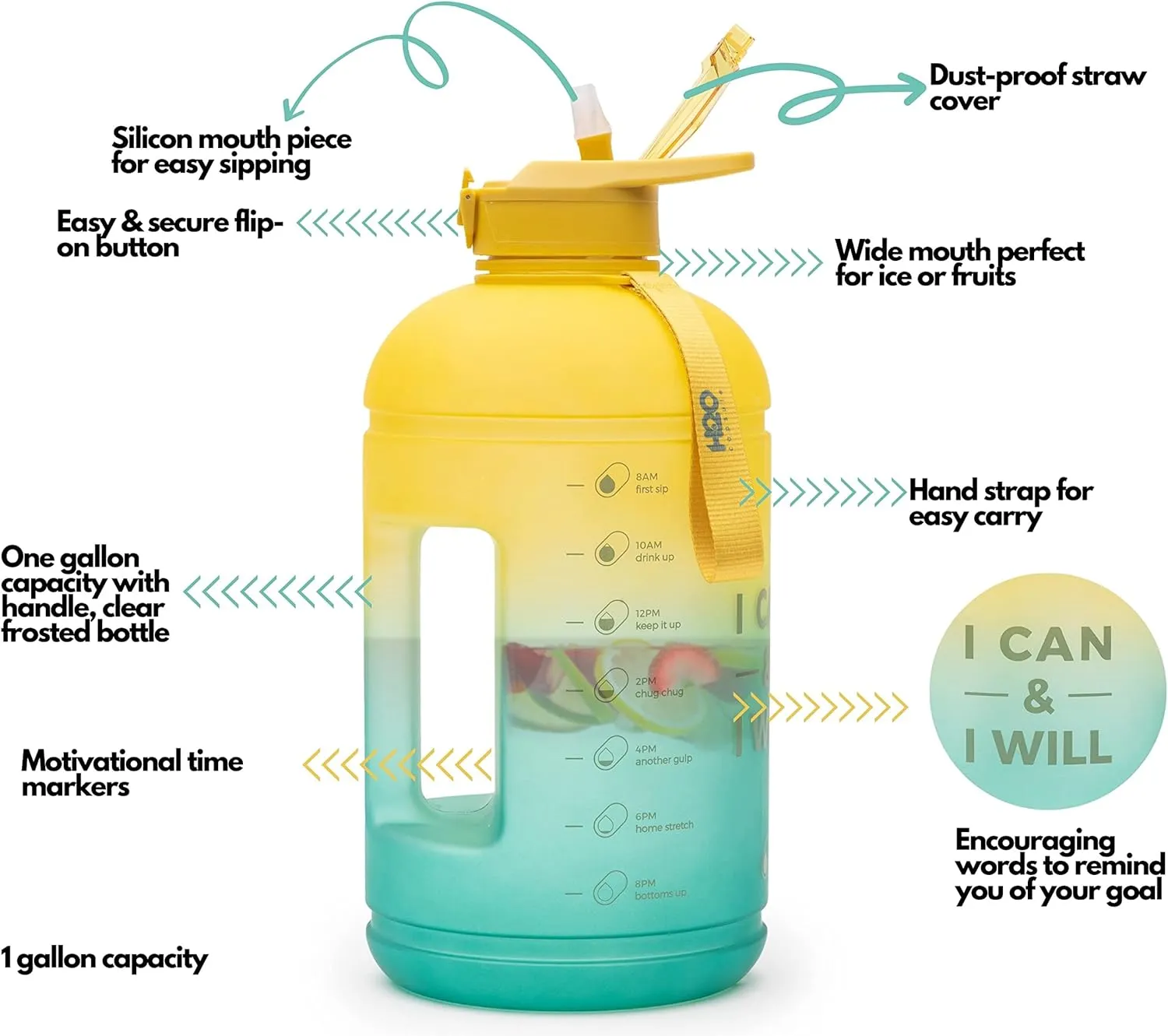 H2O Capsule INSPO Gallon Water Bottle with Time Marker and Straw Motivational Hydration Tracker Jug Big BPA-Free FoodSafe Leakproof Drinking Bottle with Handle & Strap, Fresh Avocado