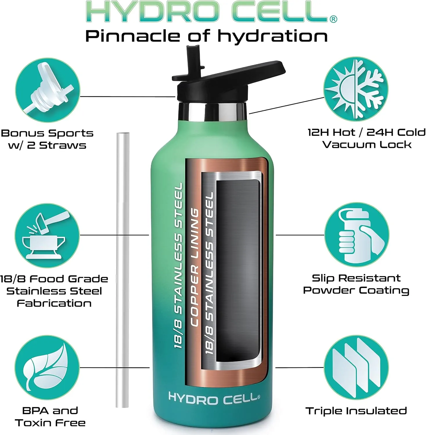 HYDRO CELL Stainless Steel Water Bottle with Straw & 2 Standard Mouth Lids (32oz 24oz 20oz 16oz) Keeps Liquids Hot or Cold w/Double Wall Vacuum Insulated Leak Proof Sport Design (Mint/Green 32oz)