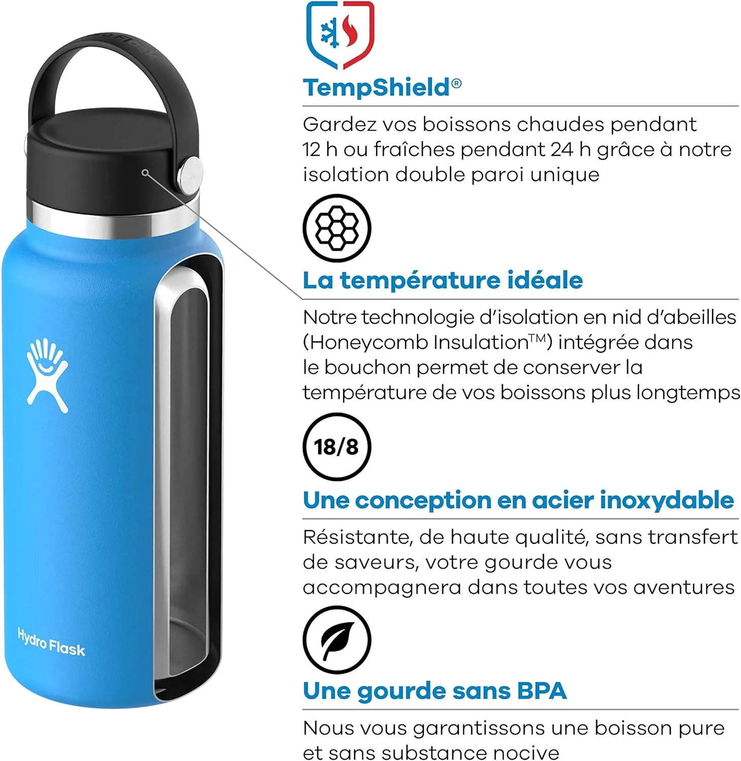Hydro Flask Water Bottle - Stainless Steel & Vacuum Insulated - Wide Mouth 2.0 with Leak Proof Flex Cap - 32 oz, Spearmint