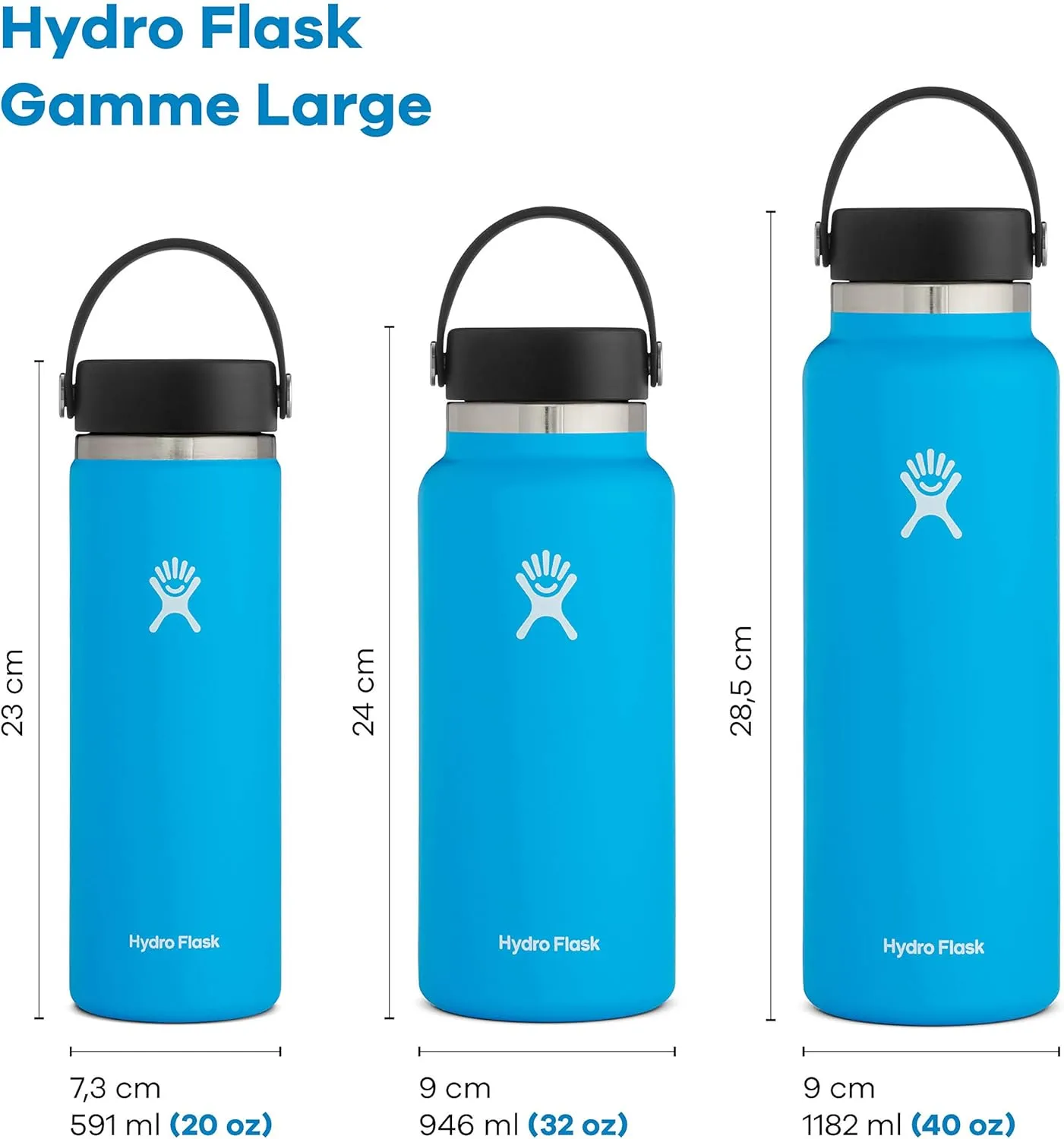 Hydro Flask Water Bottle - Stainless Steel & Vacuum Insulated - Wide Mouth 2.0 with Leak Proof Flex Cap - 32 oz, Spearmint
