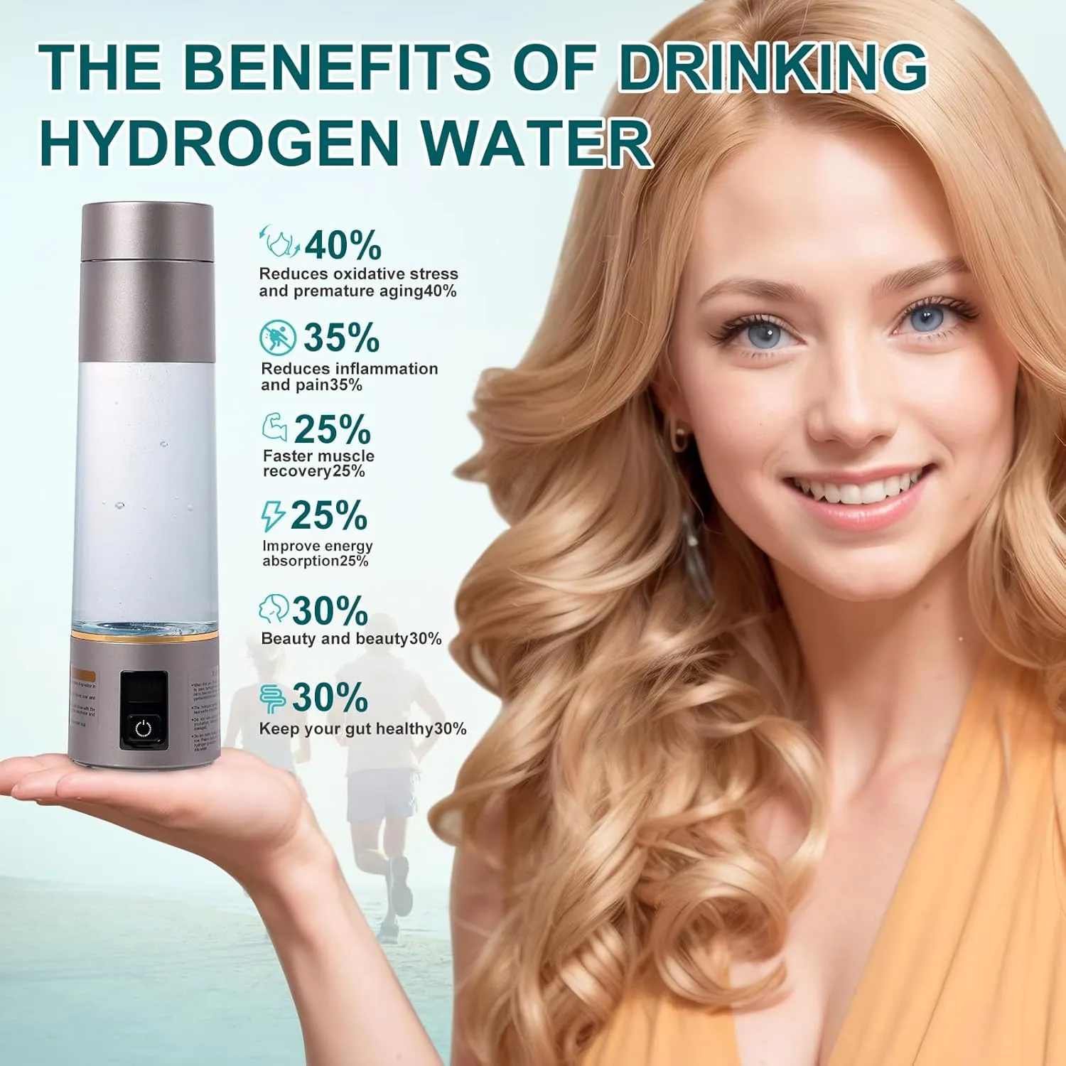 Hydrogen Water Bottle 2025 with PEM SPE Technology, PEM Electrolysis Hydrogen Generator 4000  PPB LED Display, Hydrogen Water Ionizer Machine for Home Office Travel,The Best Gift