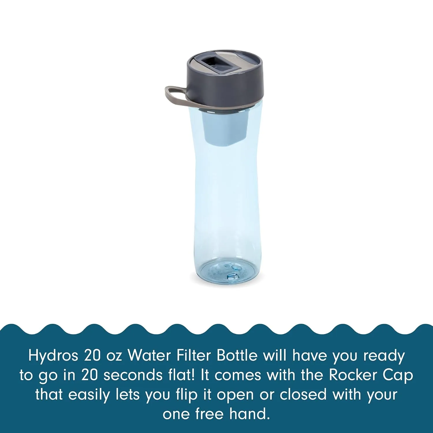 Hydros Water Filter Bottle, 20 Oz, Patented Fast Flo Tech, Dishwasher Safe, 20 Second Quick Fill, Leak Proof, BPA Free, Blue