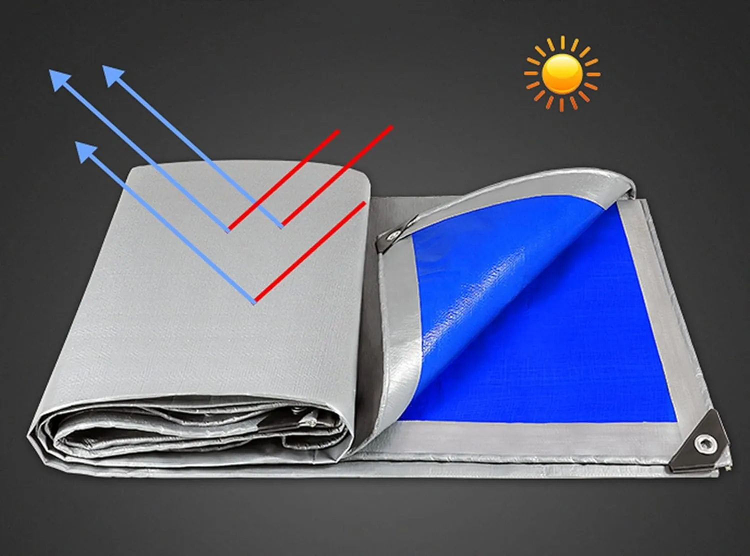 HYHMJ-Tarpaulin 0.32mm Waterproof Heavy Duty Ground Sheet, with Buttonhole Reinforced Edges, Outdoor Canvas for Camping Trucks, 160g/m²,Silver blue,1.8x1.8m