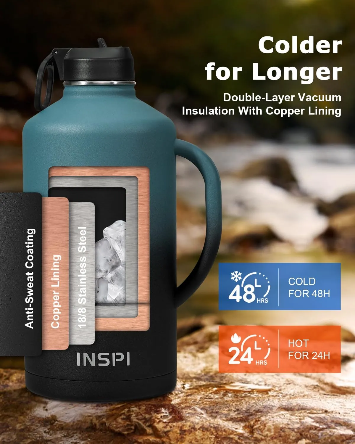 INSPI 128oz Gallon Insulated Water Bottle with Handle, Stainless Steel Metal Large Water Bottles with Straw Spout Lid, Wide Mouth Travel Flask Mug with Carry Pouch, Keep Cold Hot, BPA-Free