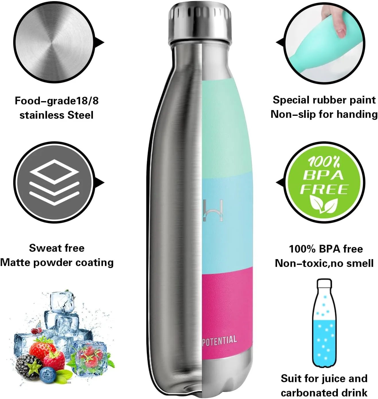Insulated Water Bottle - 750ML - Stainless Steel Double Wall Insulated Water Bottle, BPA-Free Sports Bottle, Leak-Proof Insulated Bottle, Powder Coating Process - For Hot and Cold Drinks