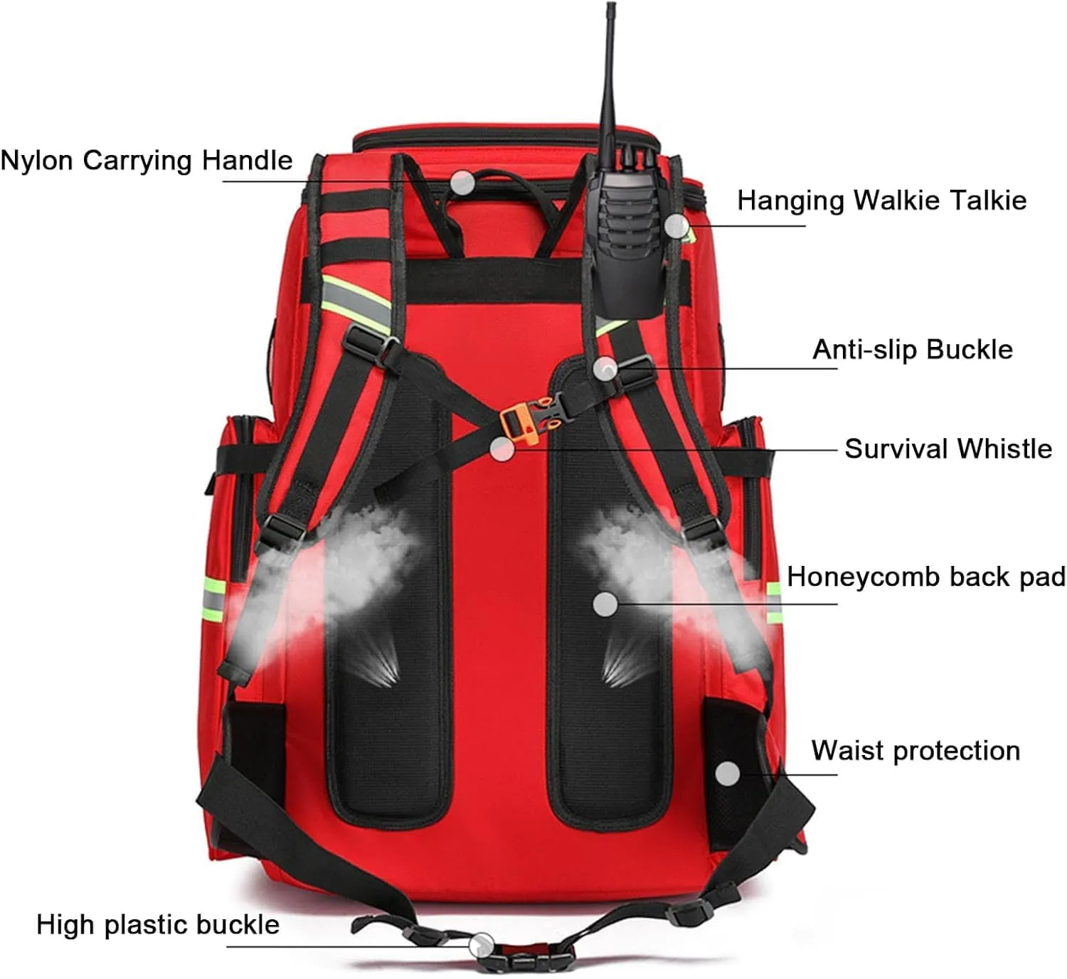 IOCCIOBB First Aid Bag Empty Emergency Bag First Responder Trauma Multi-Pocket Traveling Field Trips Camping Essentials(Red,55x37x25cm)