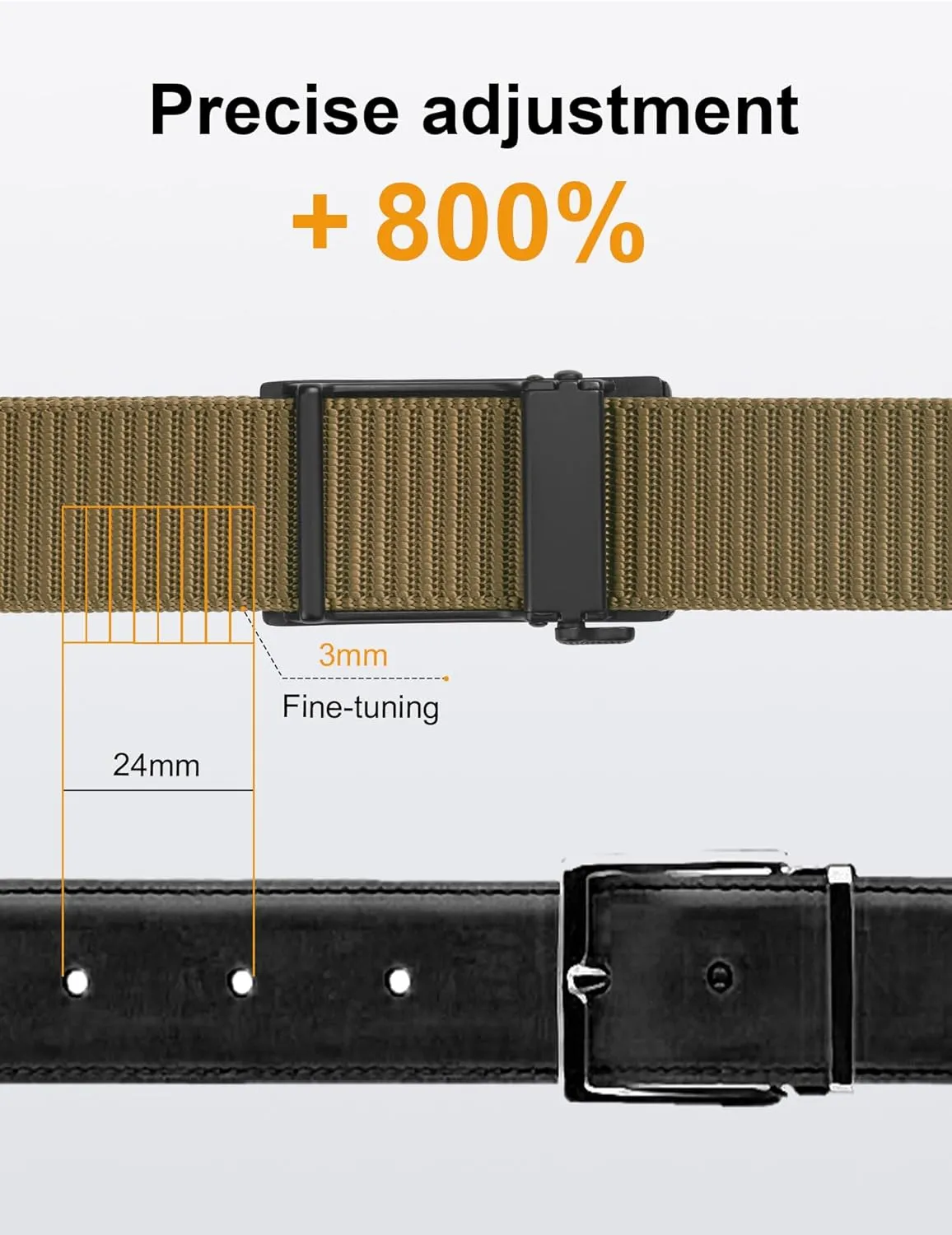 JUKMO Ratchet Golf Belt for Men, Nylon Web Tactical Belt with Automatic Slide Buckle