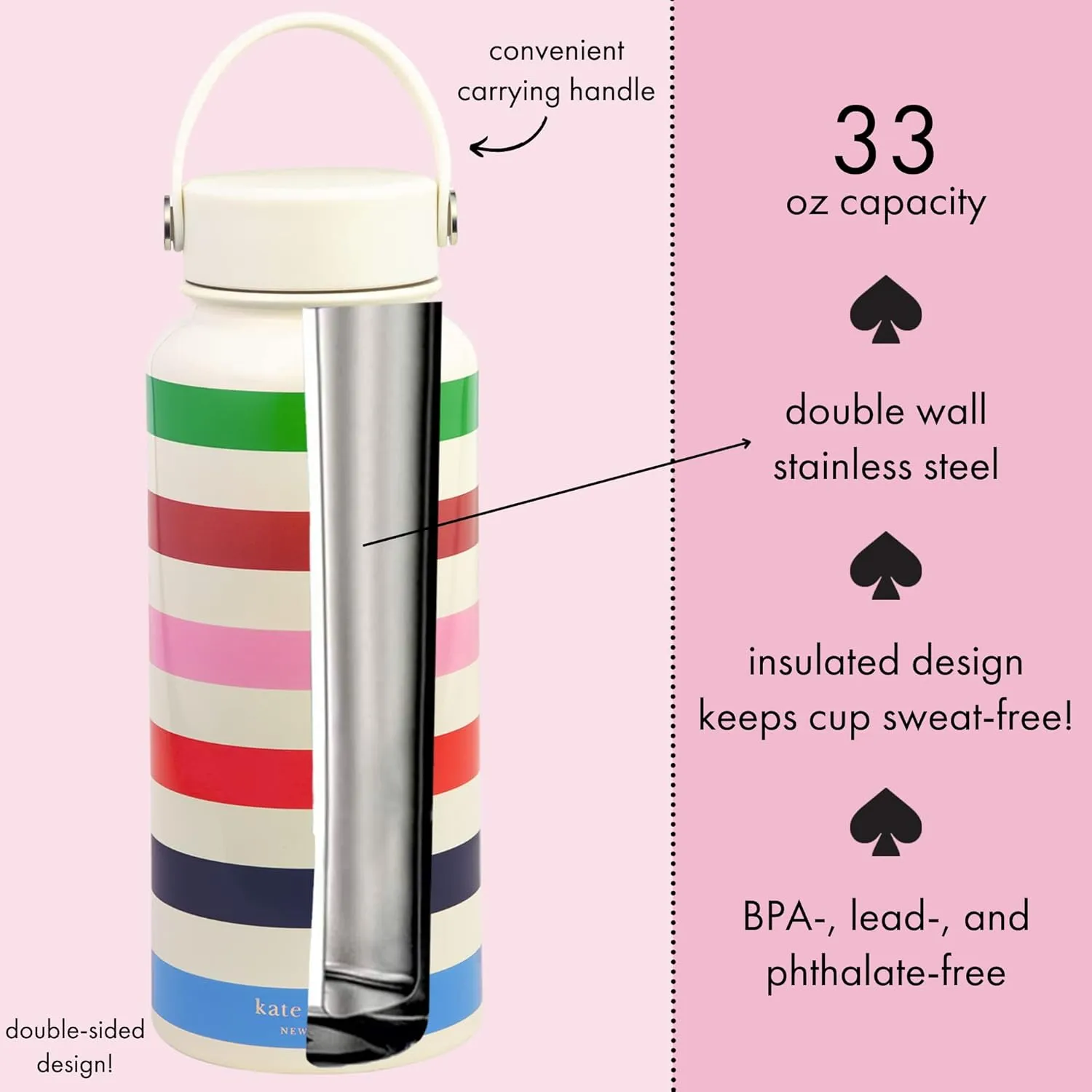 kate spade new york Large Insulated Stainless Steel Water Bottle, 33 Ounce Metal Water Bottle, Double Wall Travel Tumbler with Lid, Adventure Stripe