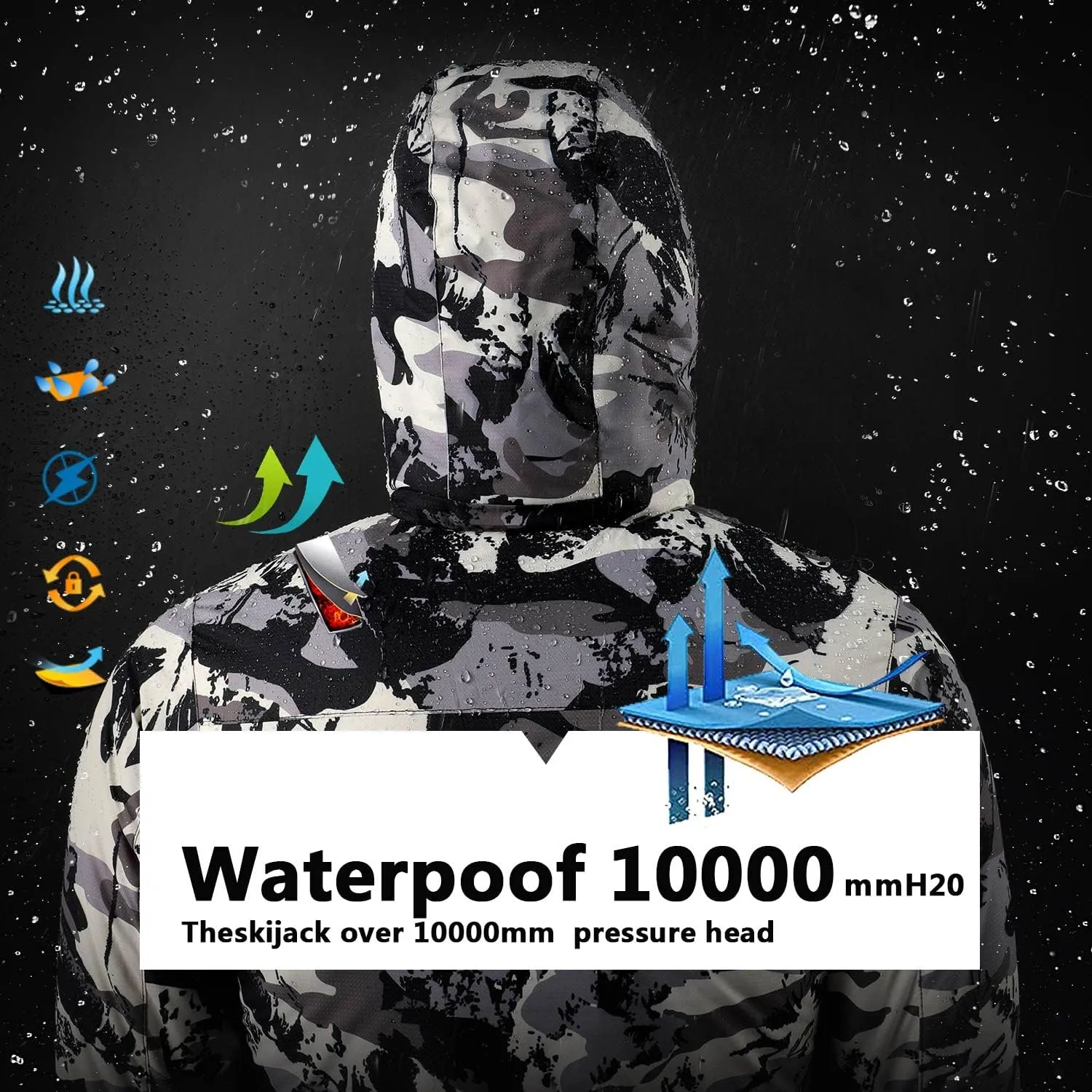 Kid's Ski Jacket Waterproof Boy's and Girl's Warm Fleece Winter Jacket Windproof Hooded Snow Coat