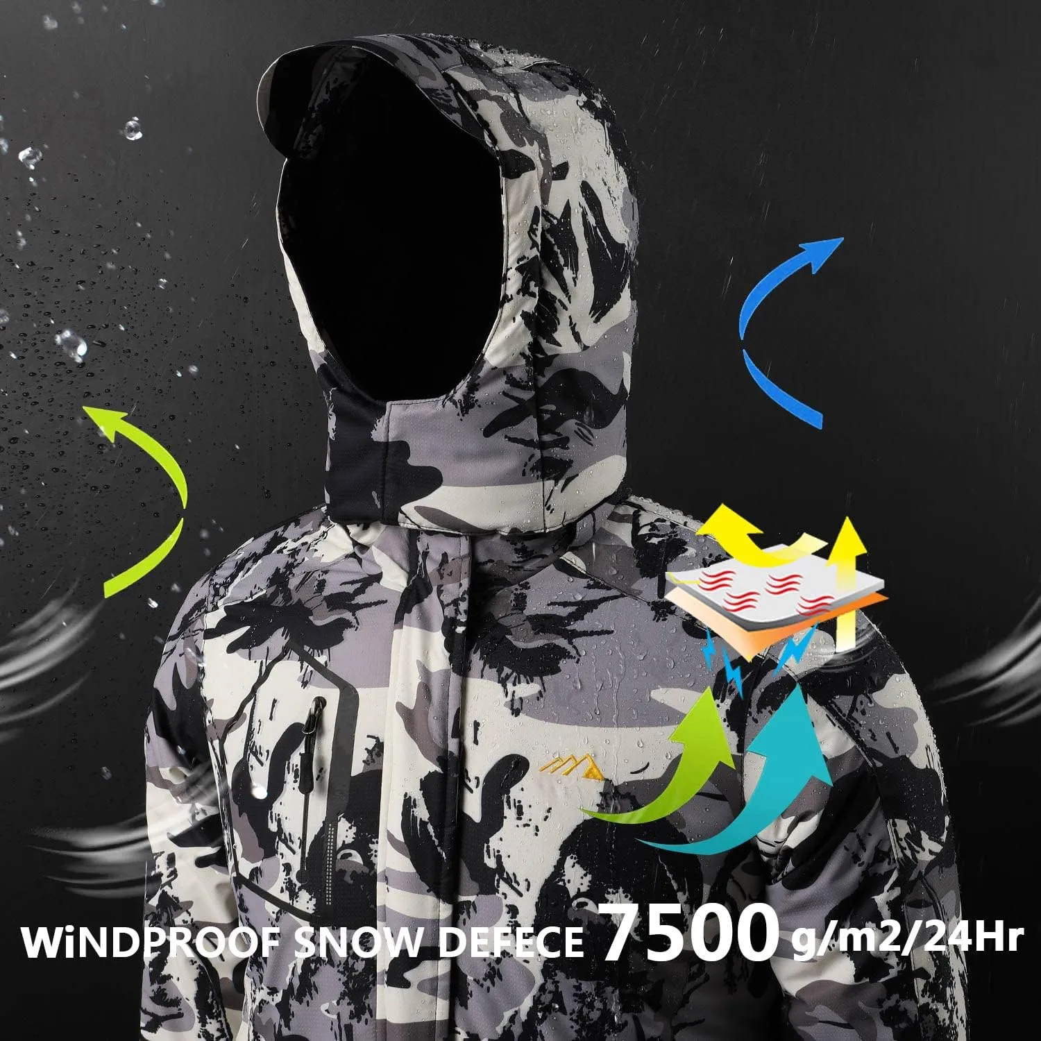 Kid's Ski Jacket Waterproof Boy's and Girl's Warm Fleece Winter Jacket Windproof Hooded Snow Coat