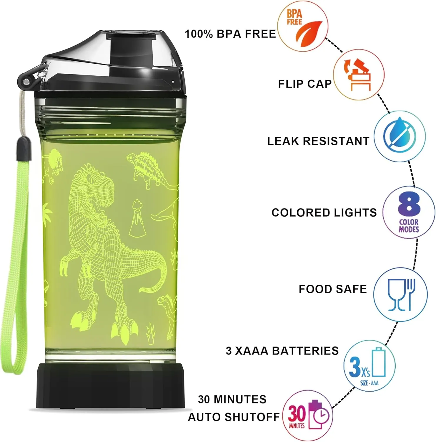 Kids Water Bottle, Dinosaur-themed Light-Up Sport Cup with 3D Glowing LED Dinosaur Light – 14 OZ Tritan BPA-Free - Camping, and Holidays (Dinosaur)…