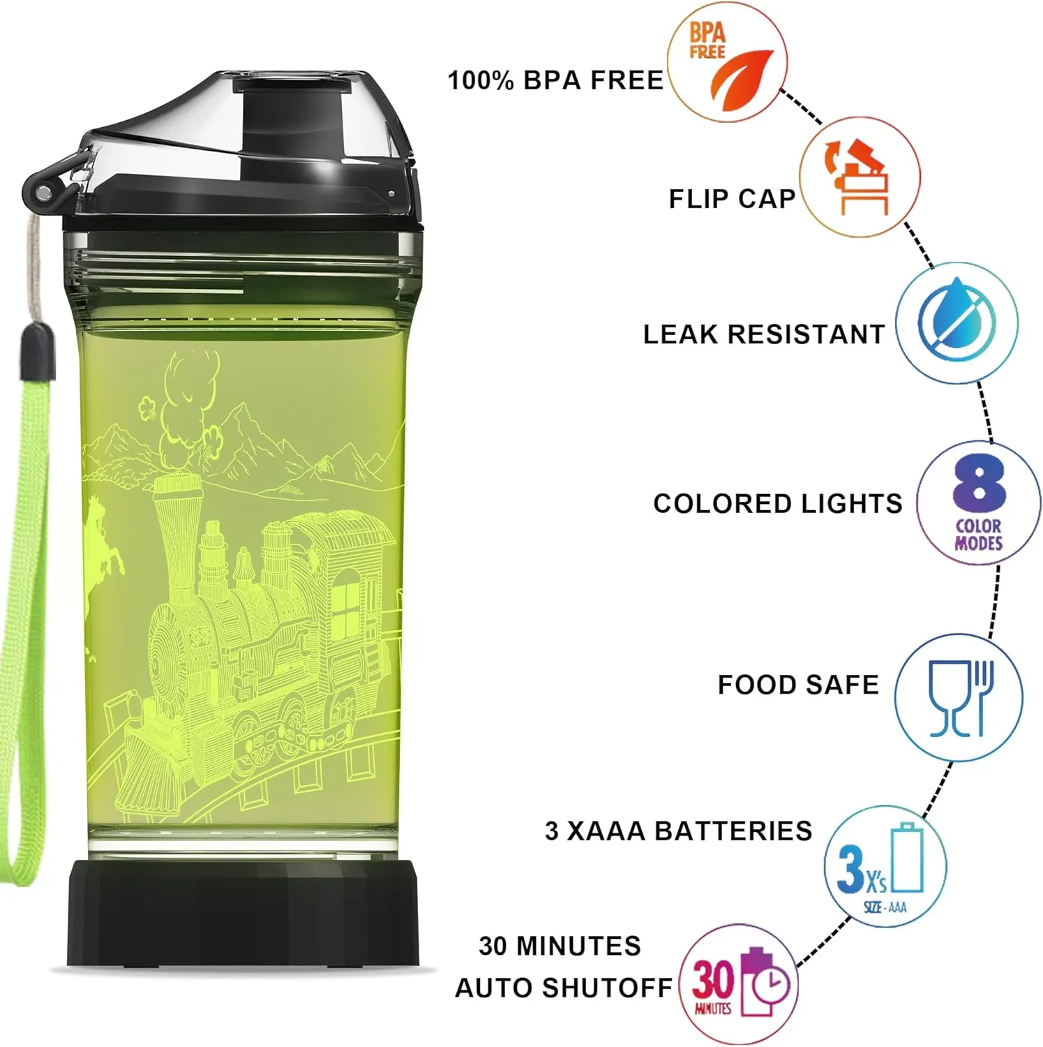 Kids Water Bottle with Train Design 3D Glowing LED Light-Tritan BPA Free,Perfect for Back-to-School Season, Girls, Boys, Kids, Holiday Camping, Picnic Gifts - 14 oz Travel Mug