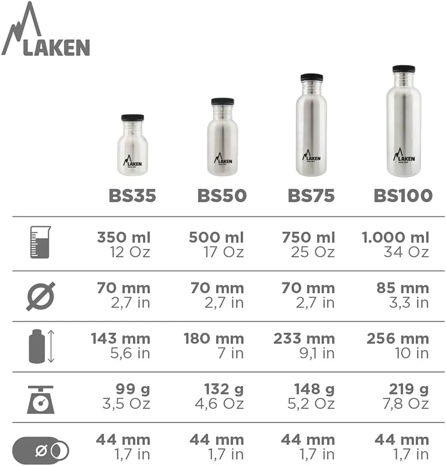 Laken Basic Steel - Stainless Steel Kids Water Bottle