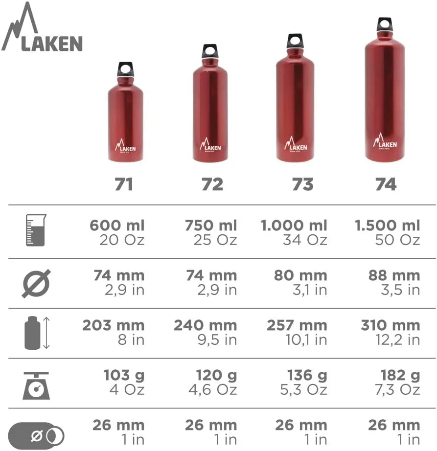 Laken Futura Aluminum Water Bottle - Narrow Mouth, Screw Cap with Loop - Leak-Proof, BPA Free, Made in Spain - 50 oz, Red