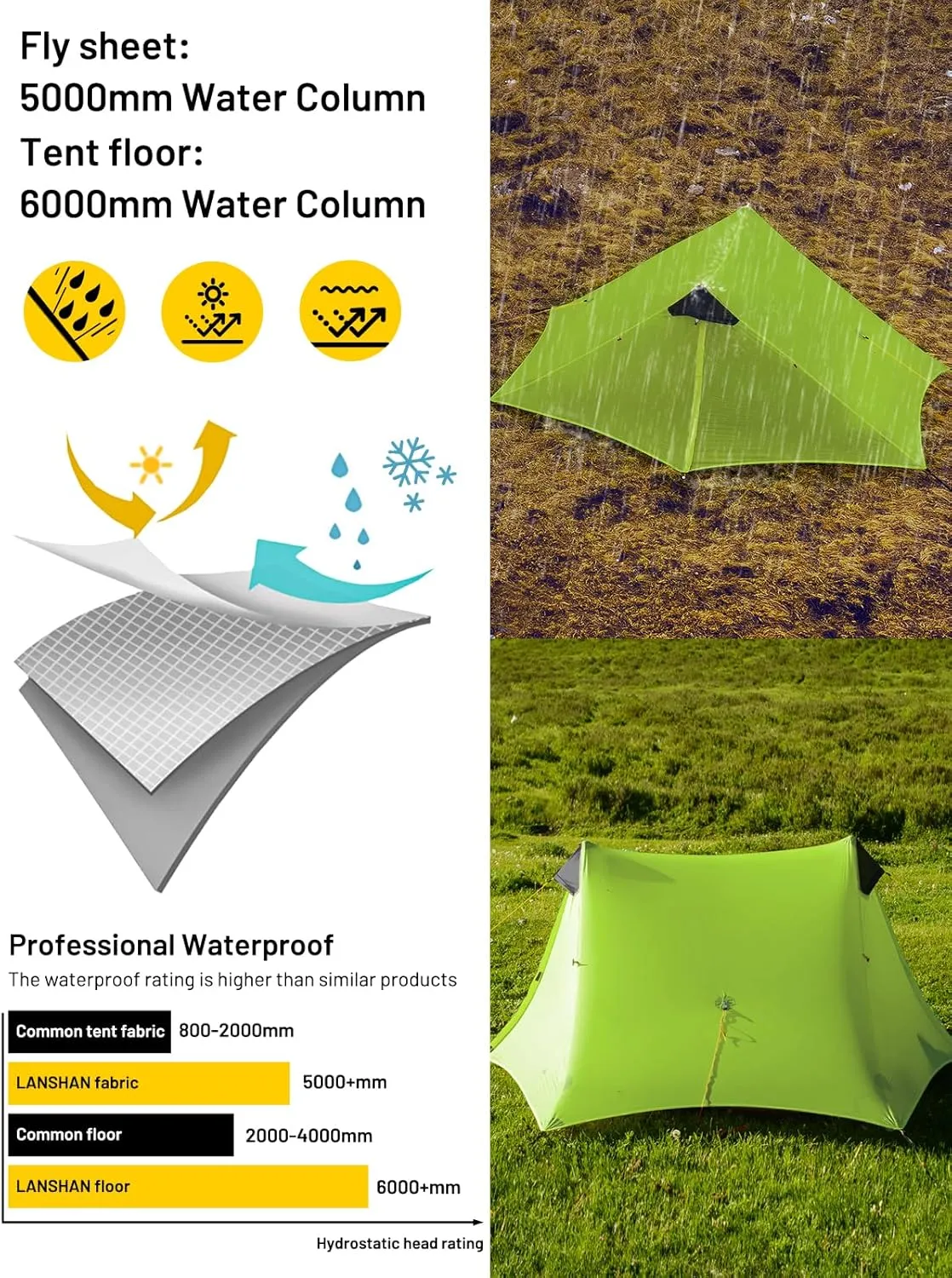LANSHAN Ultralight Tent 3-Season Backpacking Tent for 1-Person or 2-Person Camping, Trekking, Kayaking, Climbing, Hiking