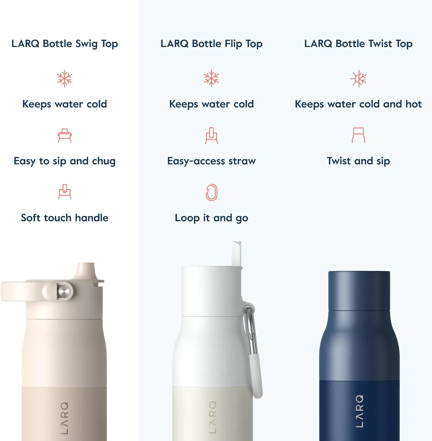 LARQ Bottle Swig Top 23oz - Insulated Reusable Stainless Steel Water Bottle With Built-In Silicone Handle | Thermos, BPA Free | For Sports, Gym, and Travel | Mojave Dune