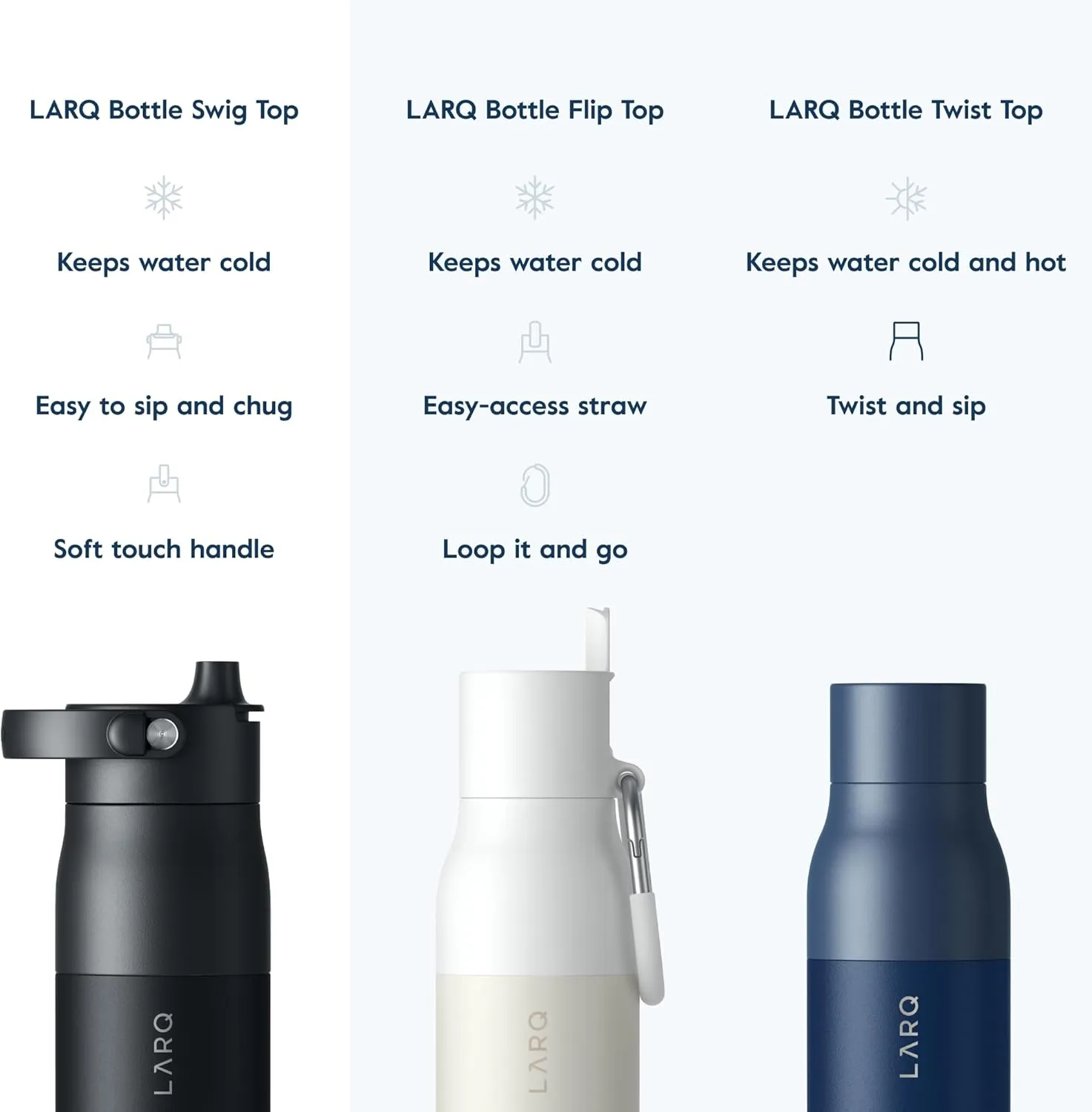 LARQ Bottle Swig Top 23oz - Insulated Stainless Steel Water Bottle With Built-In Silicone Handle | Thermos, BPA Free | Reusable Water Bottle for Sports, Gym, and Travel, Obsidian Black