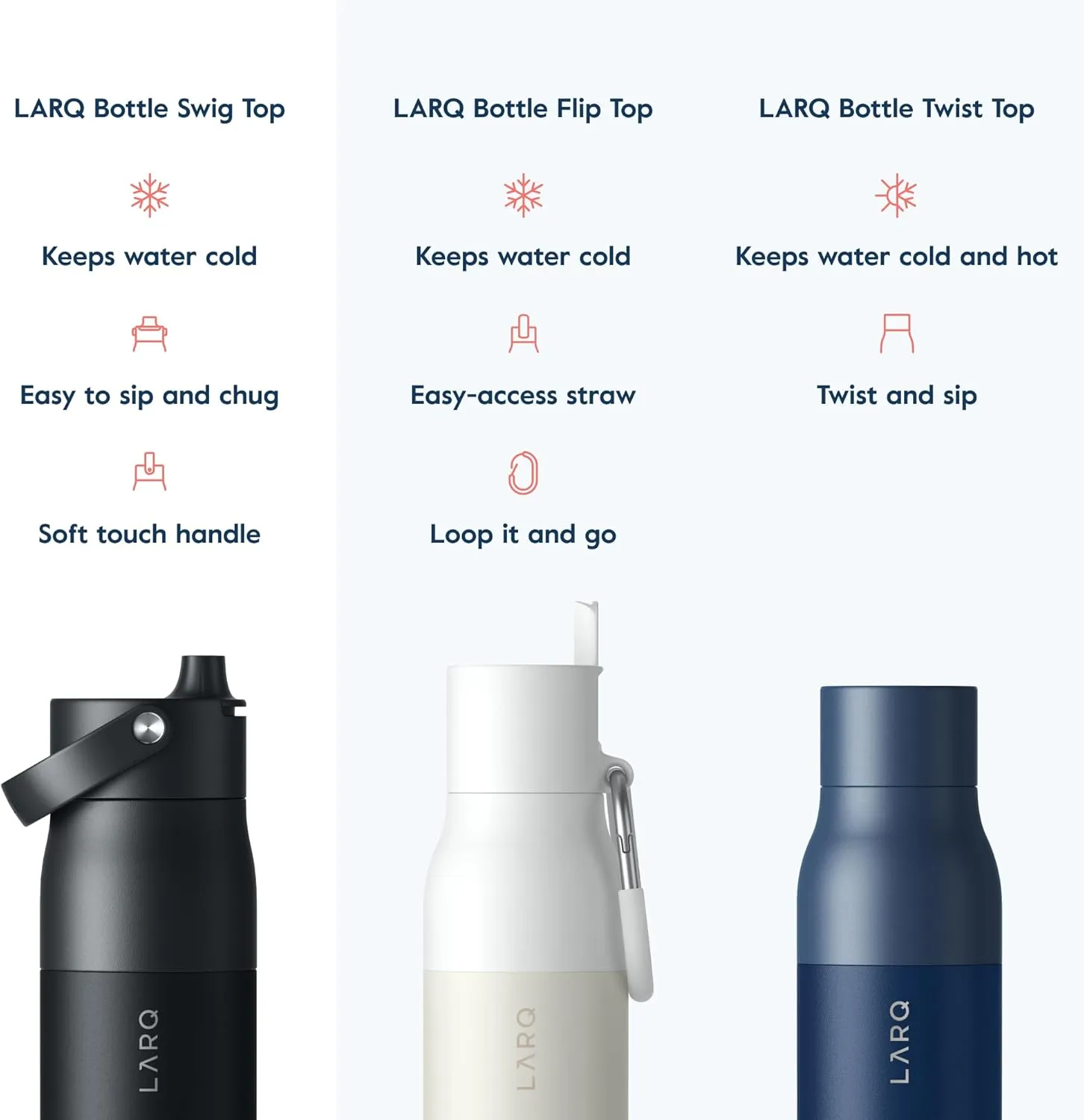 LARQ Bottle Swig Top 34oz - Insulated Stainless Steel Water Bottle With Built-In Silicone Handle | Thermos, BPA Free | Reusable Water Bottle for Sports, Gym, and Travel, Obsidian Black
