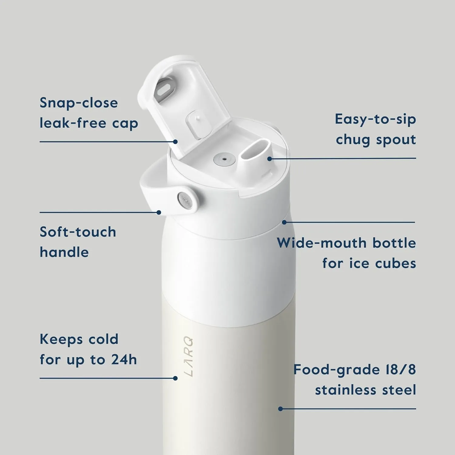 LARQ Bottle Swig Top 34oz - Insulated Wide Mouth Stainless Steel Water Bottle With Built-In Silicone Handle | Thermos, BPA Free | Reusable Water Bottle for Sports, Gym, and Travel, Granite White