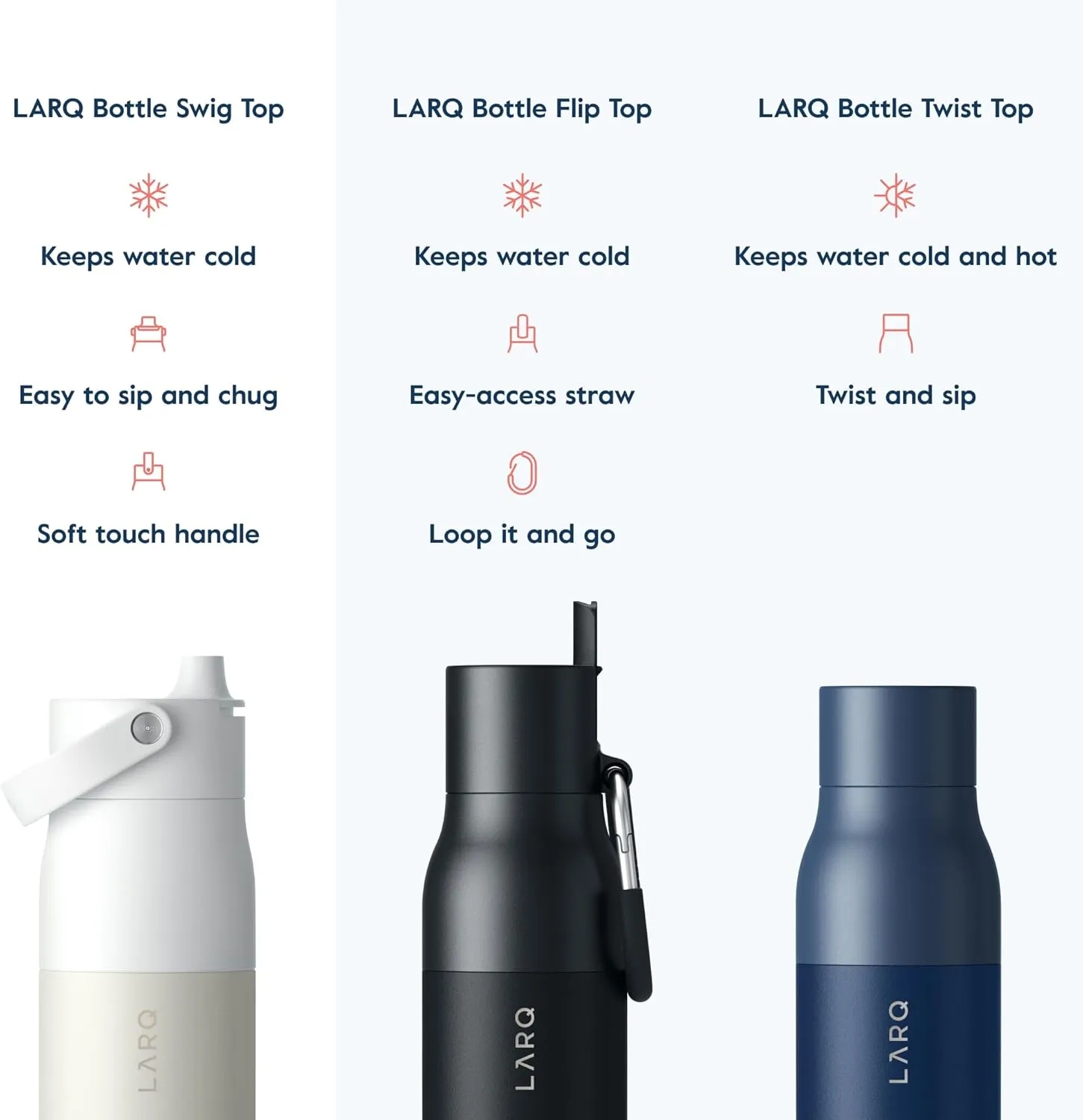 LARQ Bottle Swig Top 34oz - Insulated Wide Mouth Stainless Steel Water Bottle With Built-In Silicone Handle | Thermos, BPA Free | Reusable Water Bottle for Sports, Gym, and Travel, Granite White