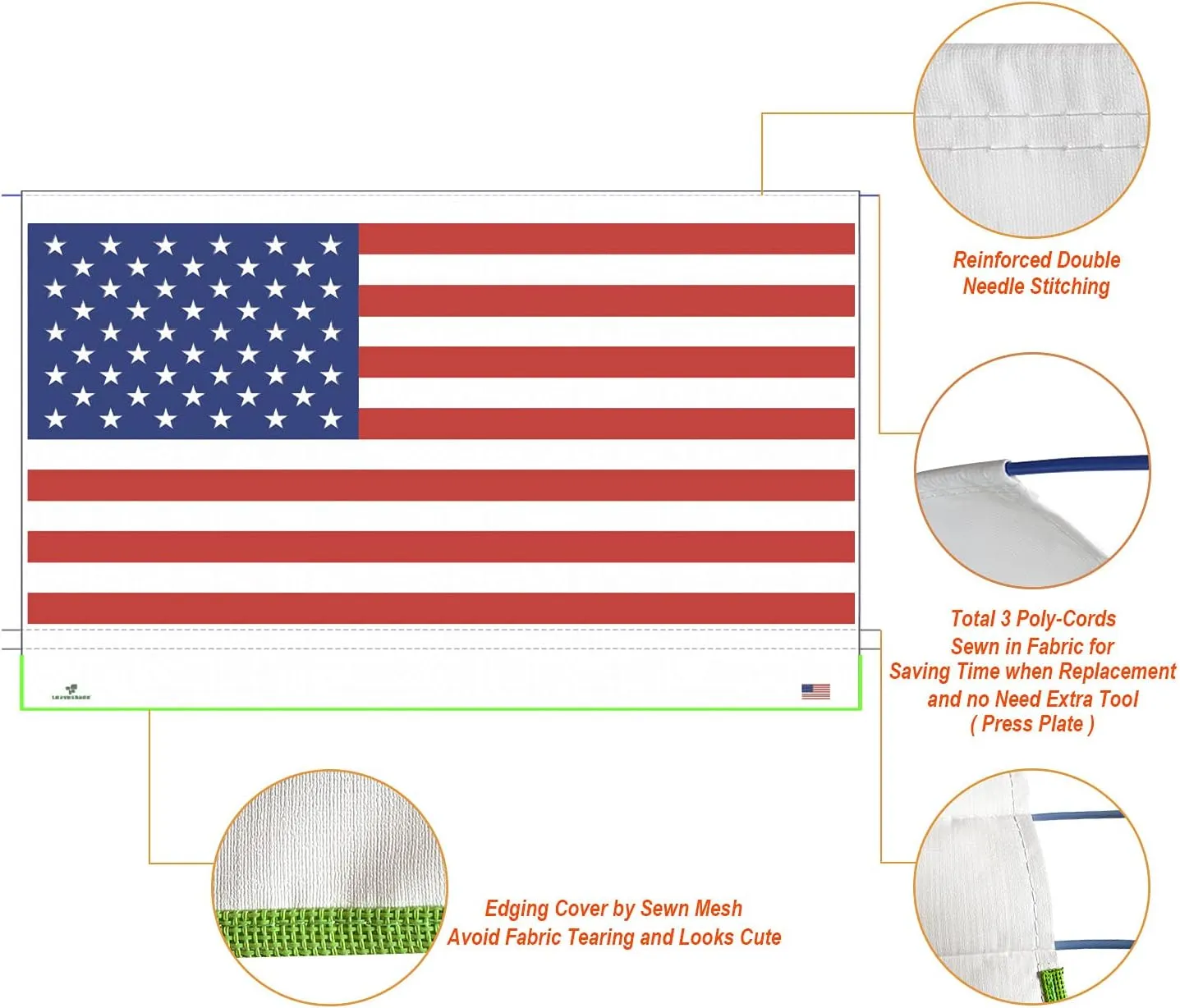 Leaveshade RV Awning Fabric Replacement Camper Trailer Awning Fabric Super Heavy Vinyl Coated Polyester 15'3''(Fit for 16' Awning)-USA Flag (Custom Looking)