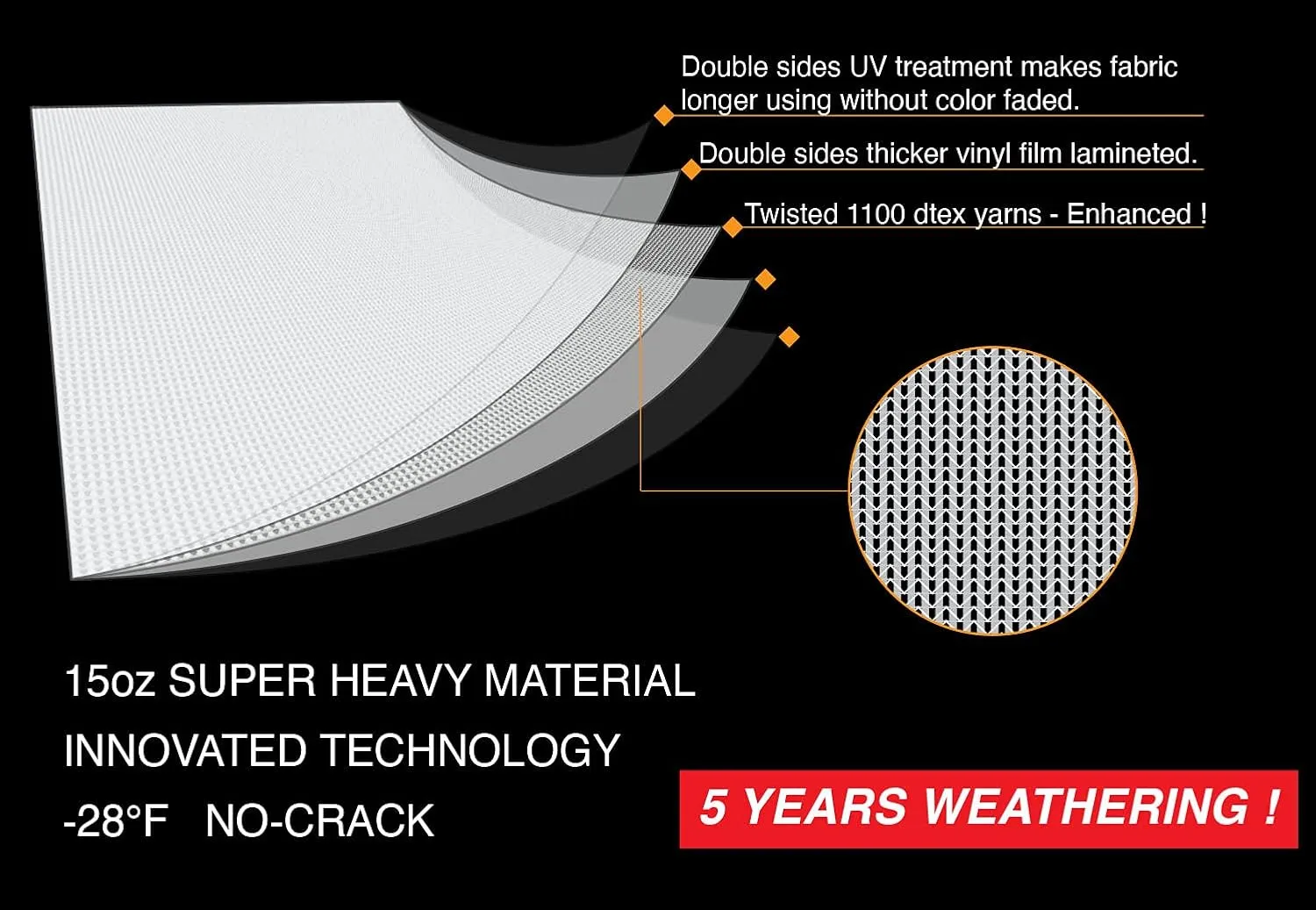 Leaveshade RV Awning Fabric Replacement Camper Trailer Awning Fabric Super Heavy Vinyl Coated Polyester 15'3''(Fit for 16' Awning)-USA Flag (Custom Looking)