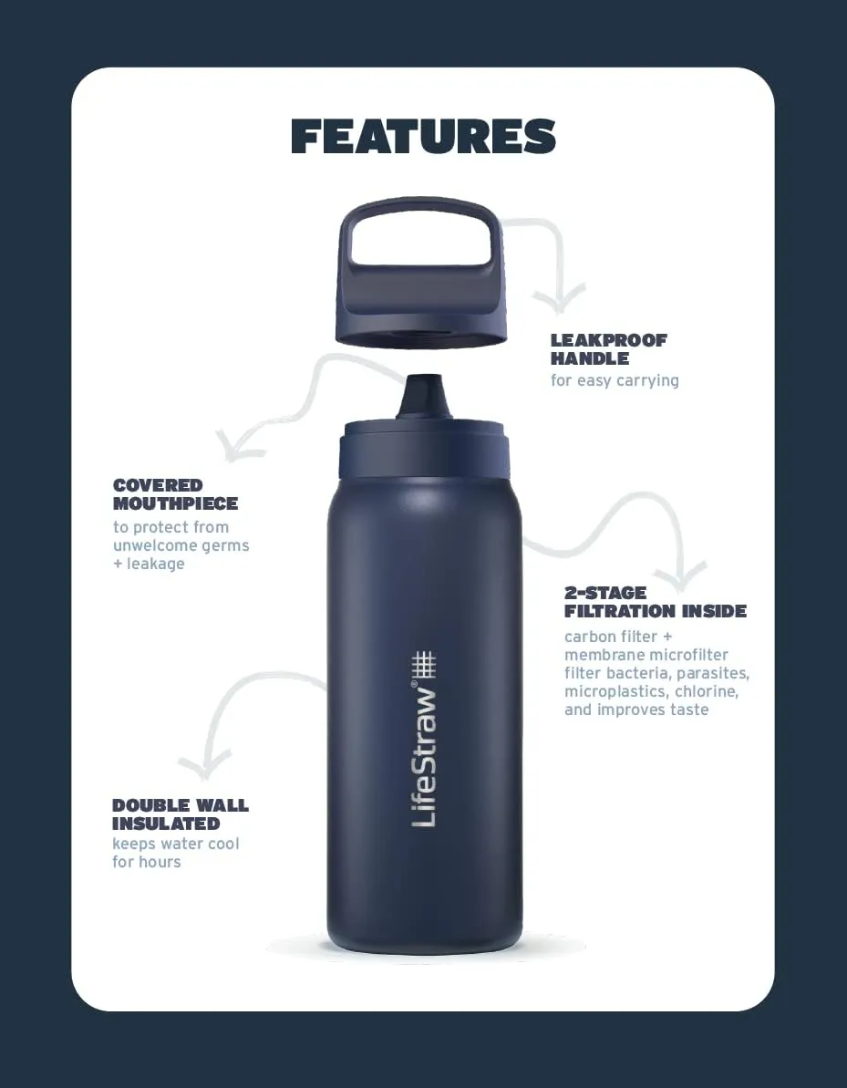 LifeStraw Go Series — Insulated Stainless Steel Water Filter Bottle for Travel and Everyday Use Removes Bacteria, Parasites and Microplastics, Improves Taste, 1L Laguna Teal