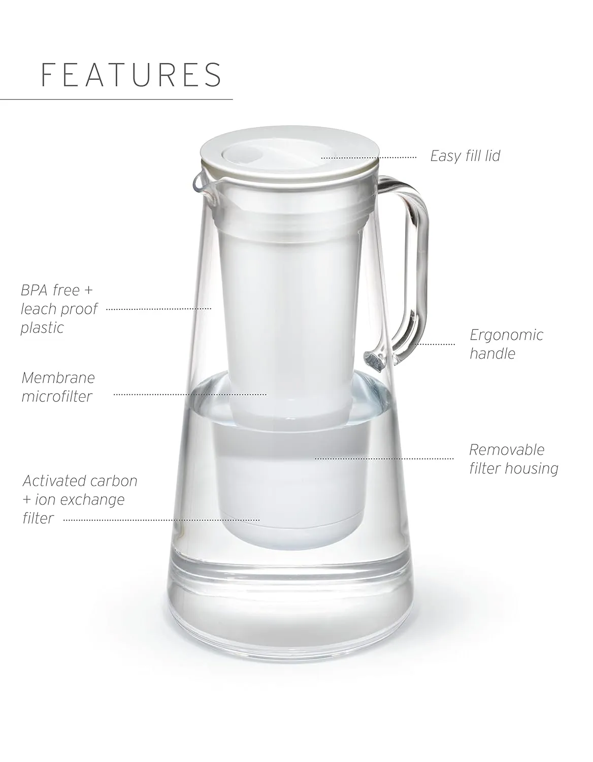 LifeStraw Home – Water Filter Pitcher, 10-Cup, Obsidian, BPA Free Designed for Everyday Protection Against Bacteria, parasites, microplastics, Lead, Mercury, PFAS and a Variety of Chemicals