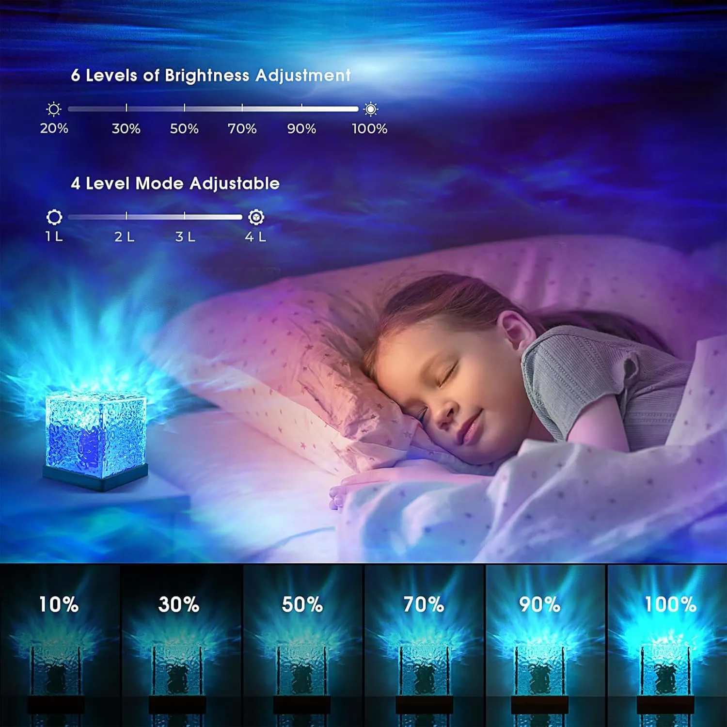 Luminorthe Cube Lamp, Ocean Wave Projector Light, 16 Colors Water Ripple Night Light with Remote for Bedrooms, Games, Birthdays, Festivals (Ocean)