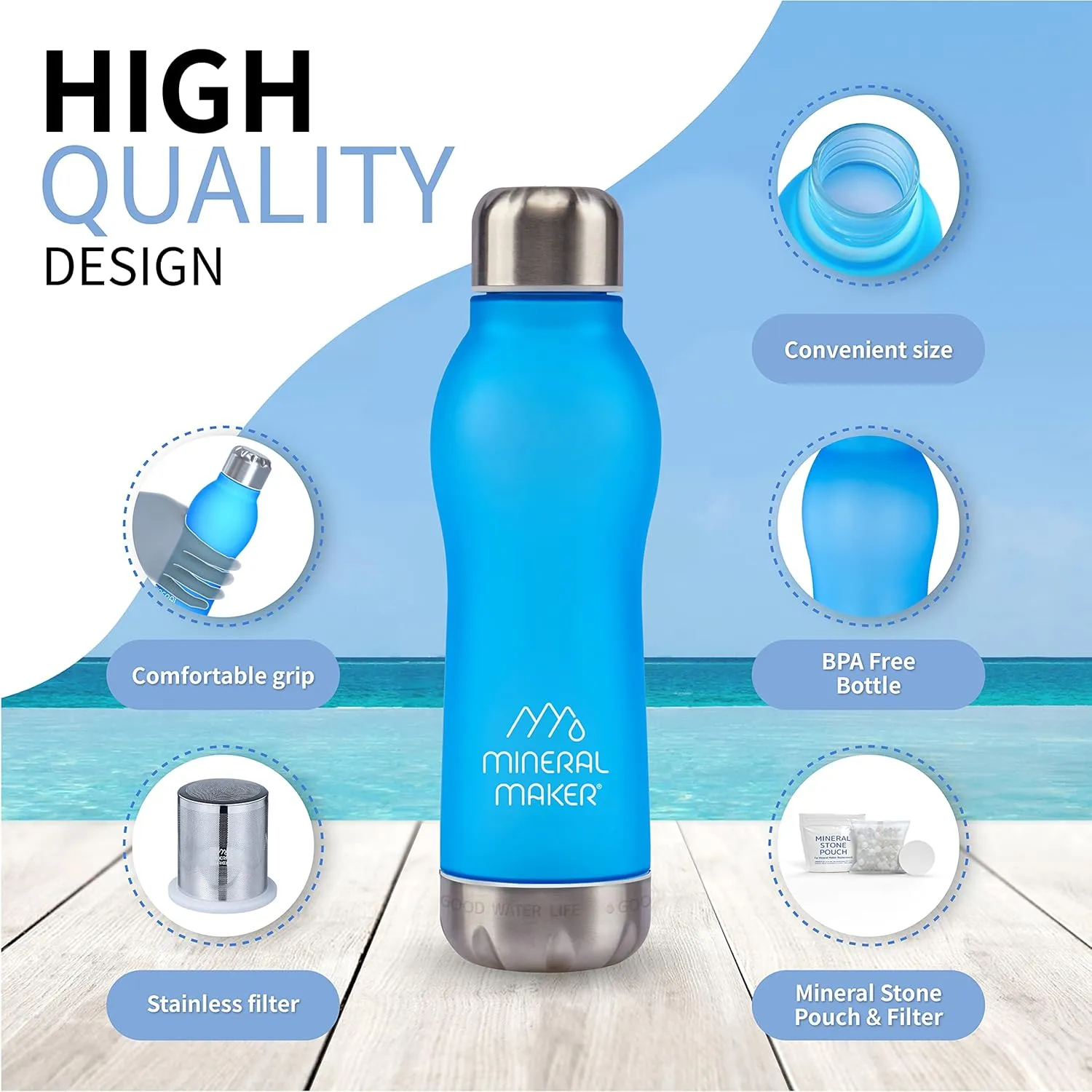 Magnesium Upgrade Alkaline Ion Mineral Water Bottle- 99.9% Pure Natural pH Water BPA Free Tritan Tumbler Coffee Sport Travel Office Outdoor Activities 500ml/16.90Oz (AQUA)