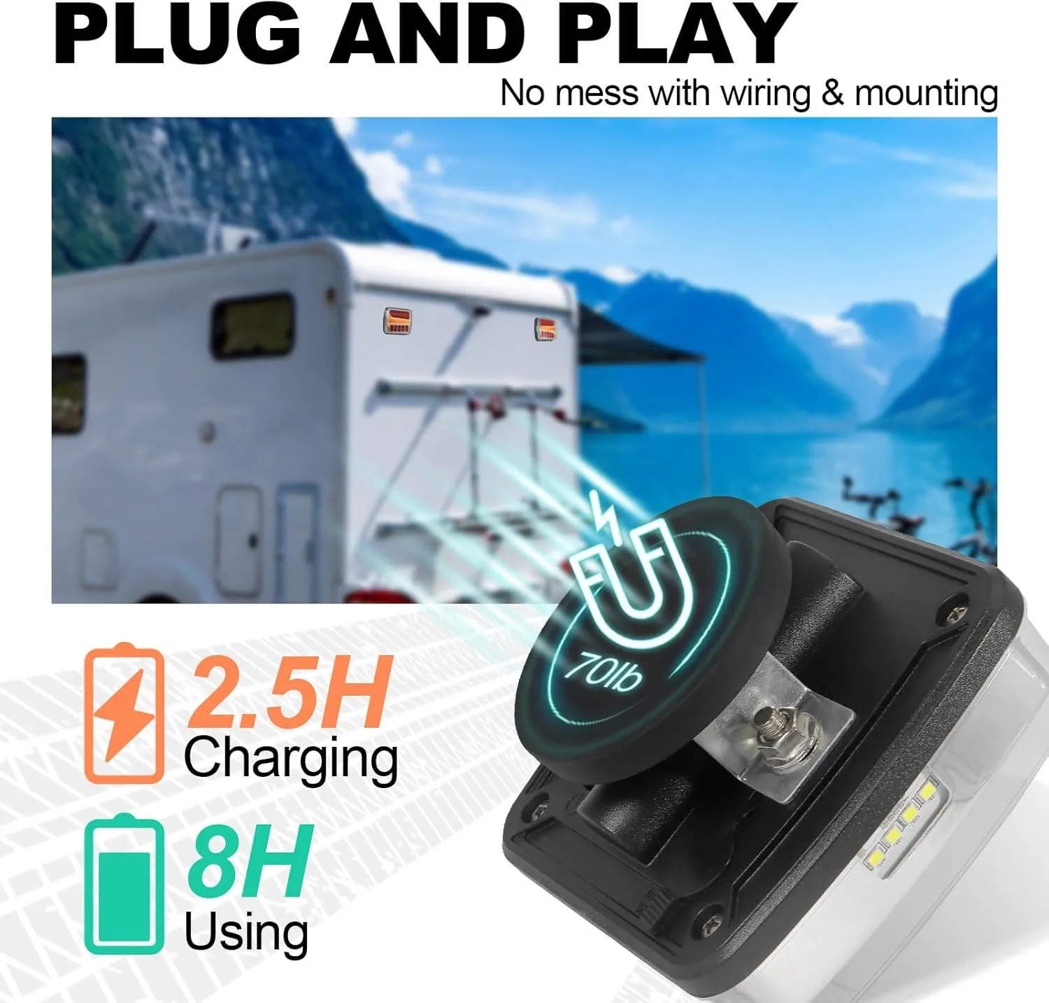 Magnetic Wireless Trailer Lights, Rechargeable LED Trailer Light for Towing Truck, Waterproof Tail Tow Lights Kit for RV Camper Boat Caravan, Portable Turn Signal Brake Running Stop