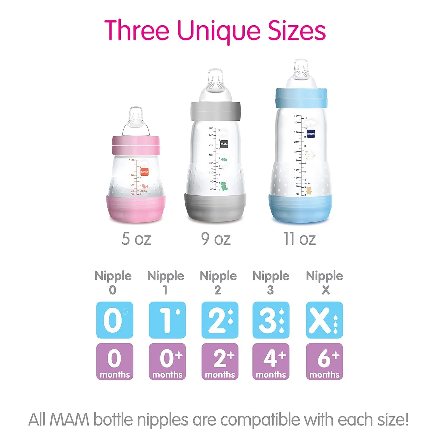 MAM Easy Start Anti-Colic Bottle 5 oz (3-Count), Baby Essentials, Slow Flow Bottles with Silicone Nipple, Baby Bottles for Baby Girl, Pink