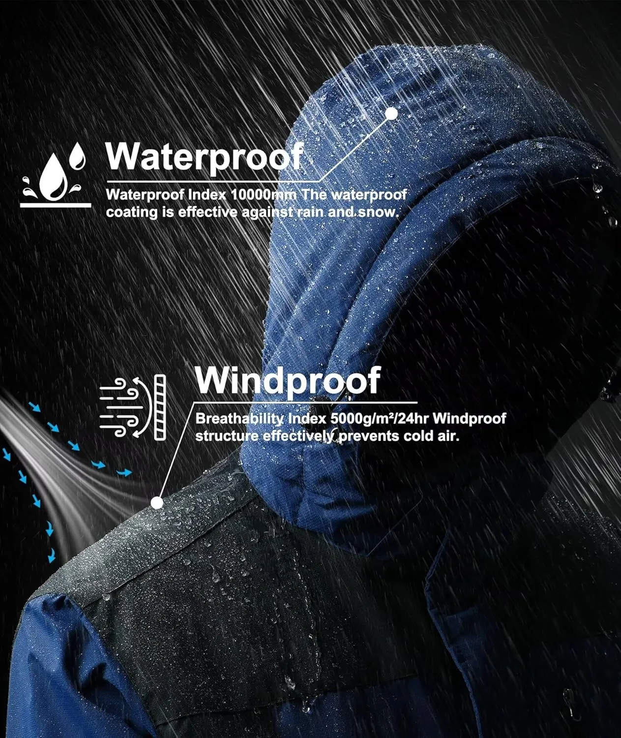 Men's Mountain Ski Jacket Waterproof Fleece Liner Snow Coat Warm Winter Windproof Hooded Raincoat