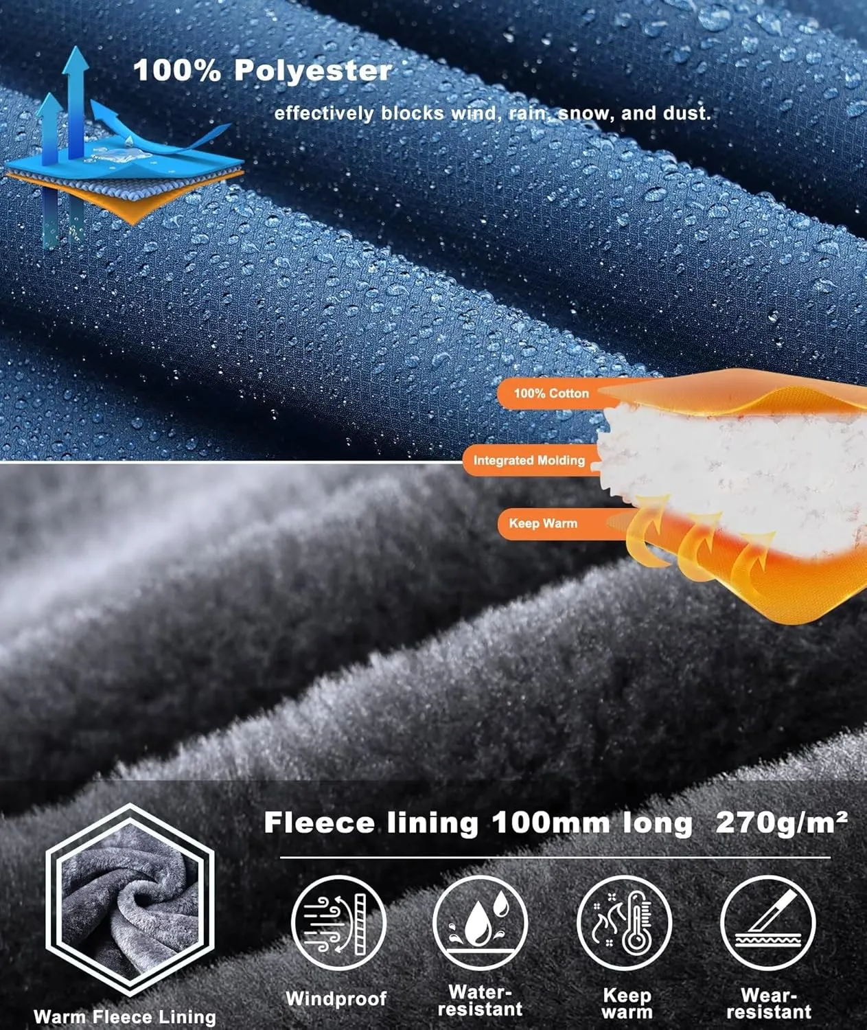 Men's Mountain Ski Jacket Waterproof Fleece Liner Snow Coat Warm Winter Windproof Hooded Raincoat