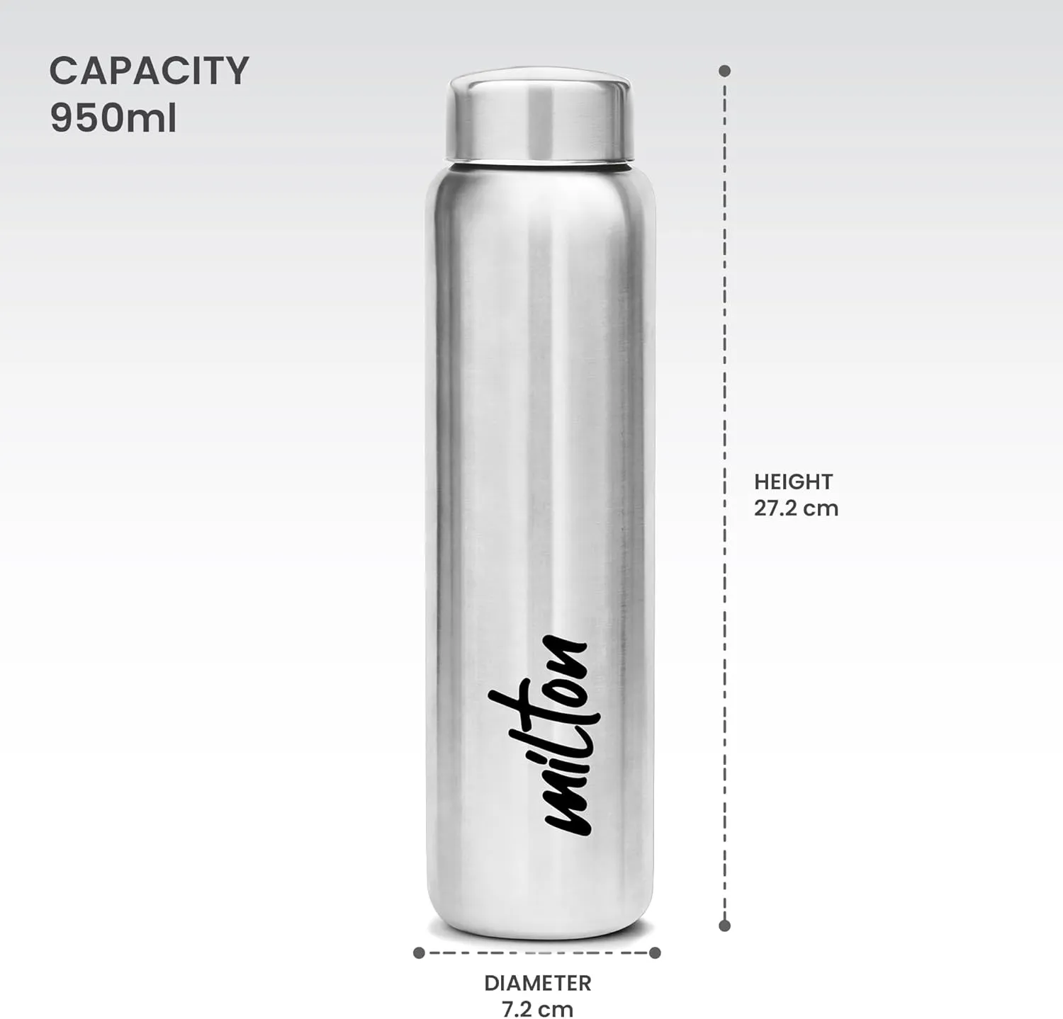 MILTON Aqua 1000 Stainless Steel Water Bottle, 950 ml, Silver | Leak Proof | Office Bottle | Gym Bottle | Home | Kitchen | Hiking | Treking Bottle | Travel Bottle