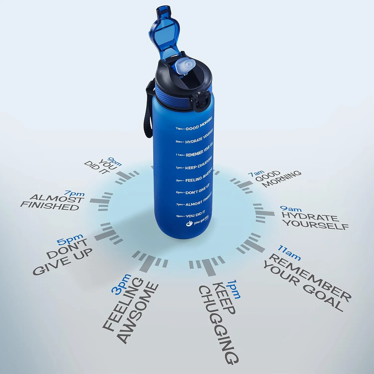Motivational Water Bottle with Time Marker, 32 oz Water Bottle, Sports Water Bottle with Spout, Achieve All-Day Hydration SpillProof, BPA FREE